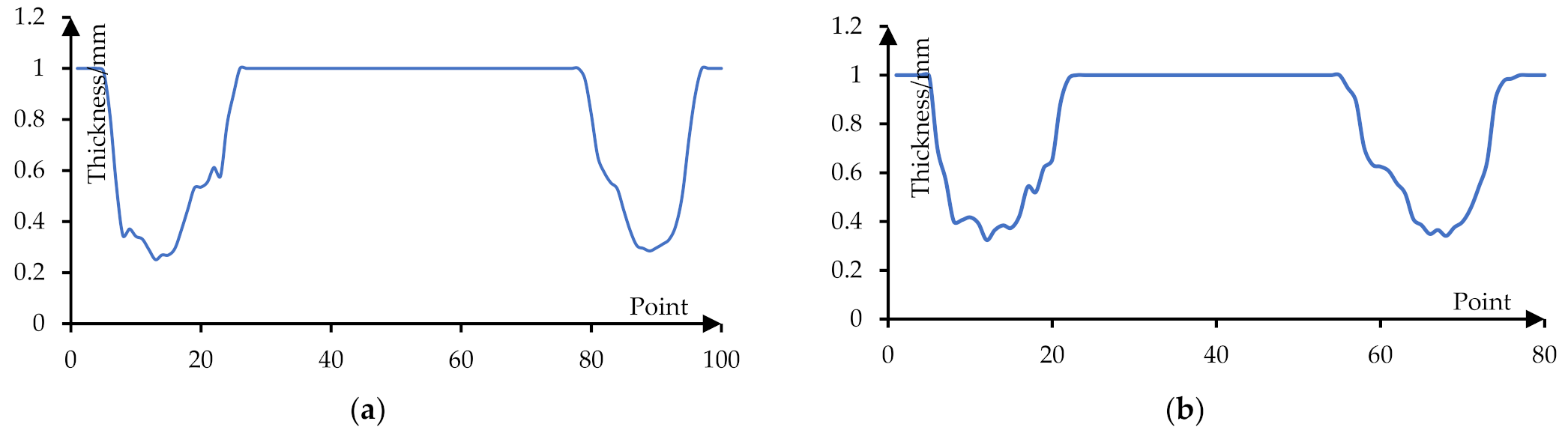 Materials 14 04818 g026