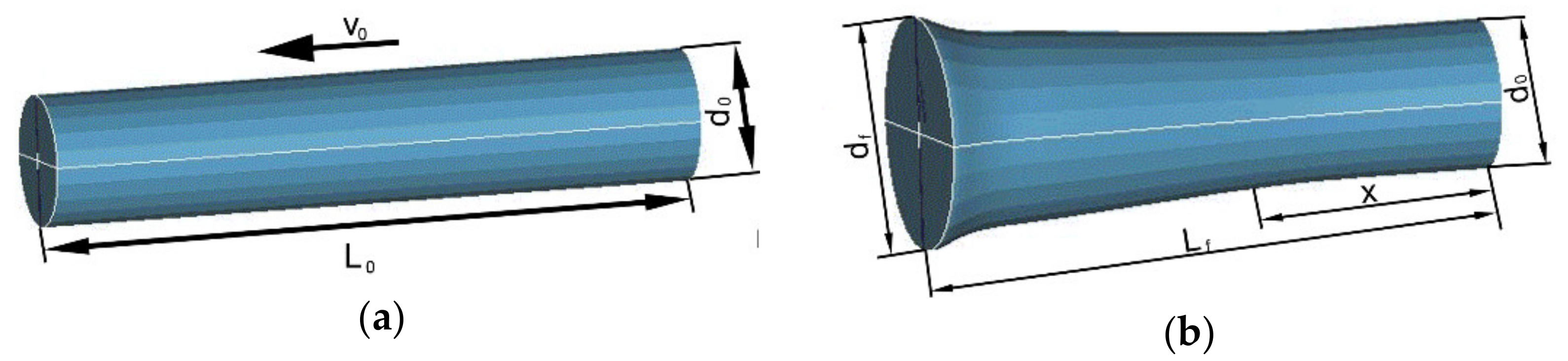 Materials 14 04821 g001