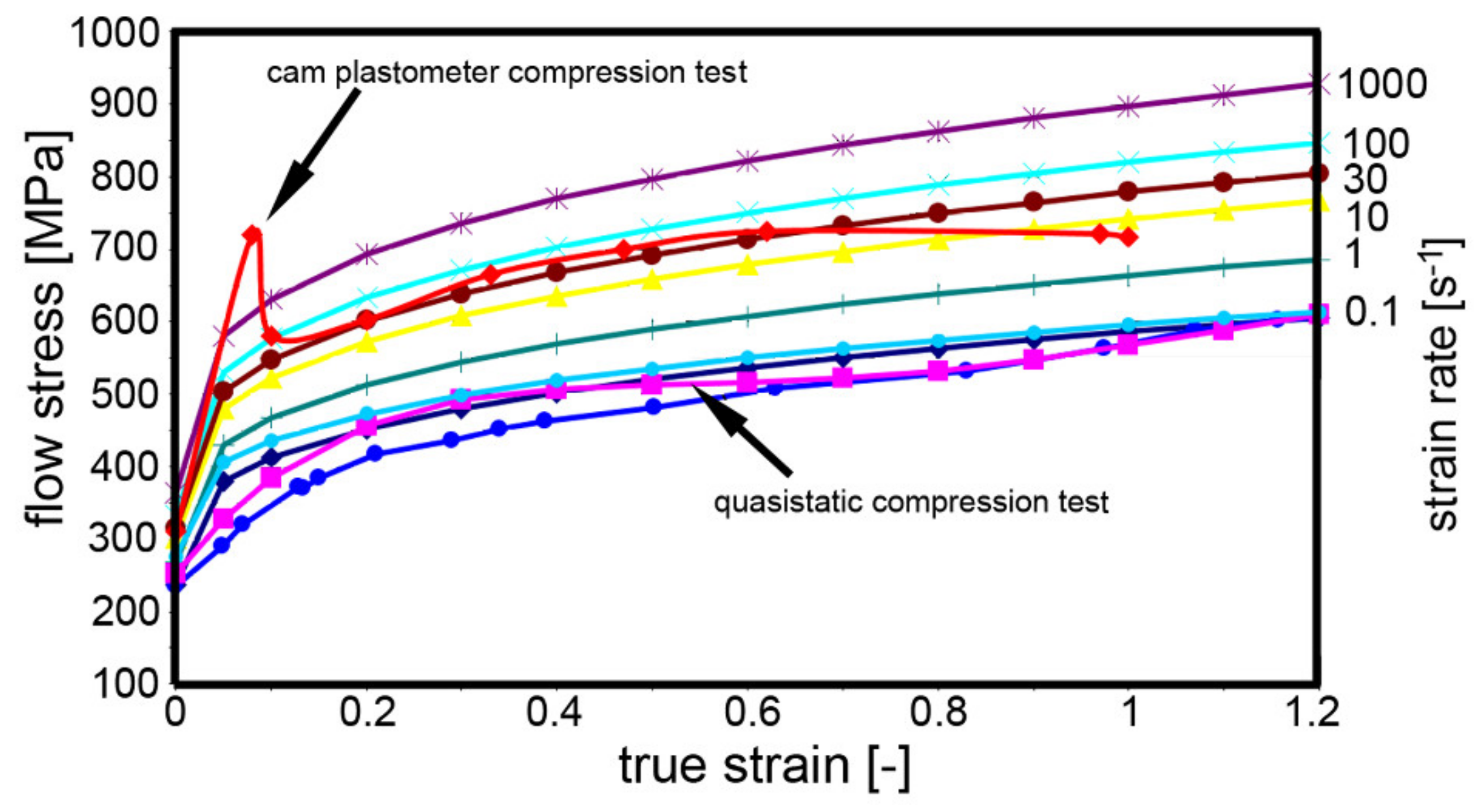 Materials 14 04821 g011