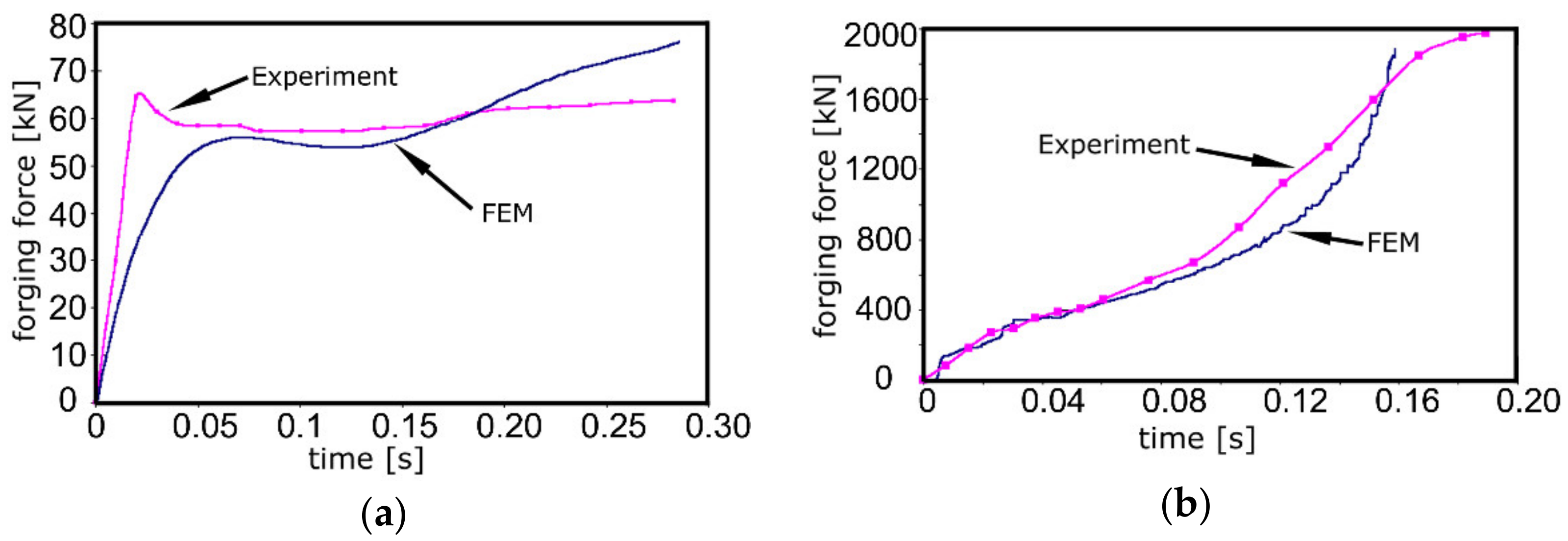Materials 14 04821 g013