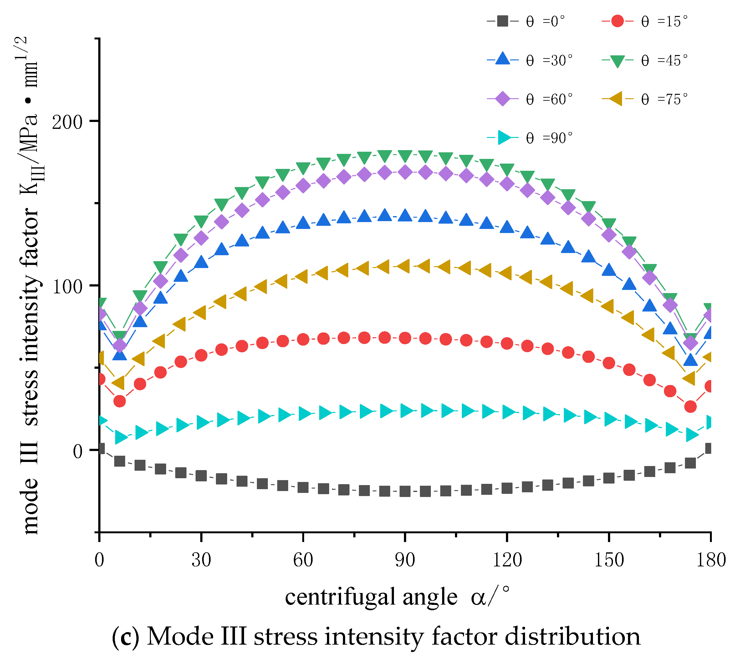Materials 14 04822 g007b