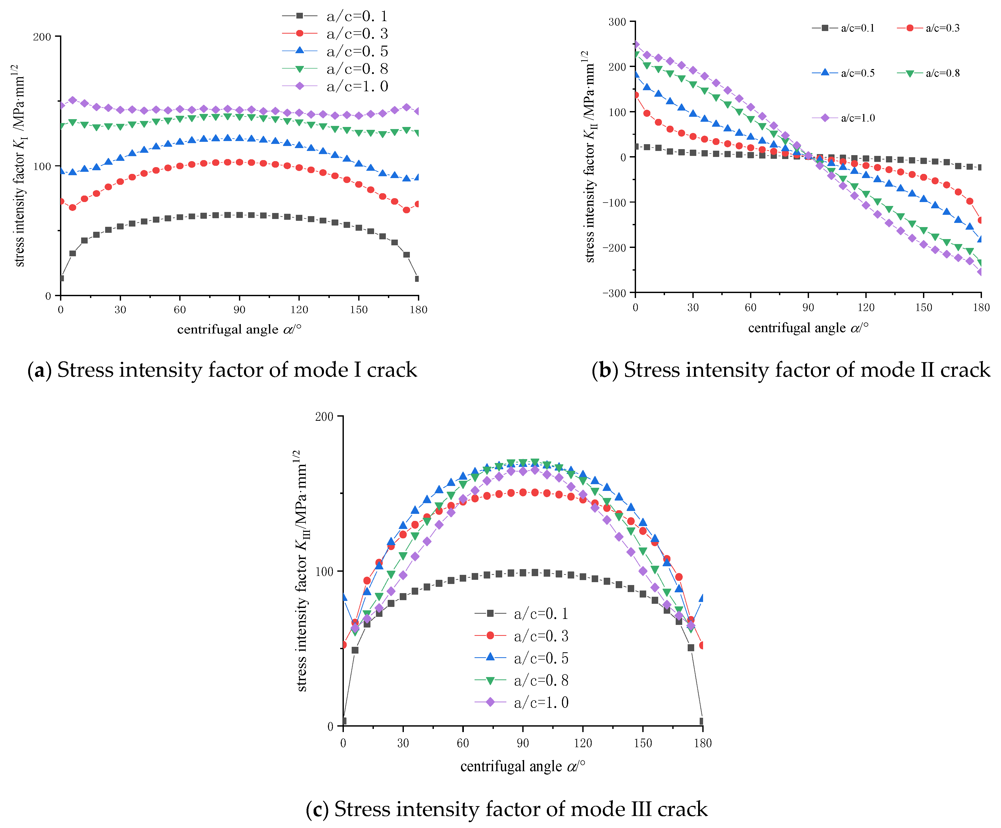 Materials 14 04822 g009