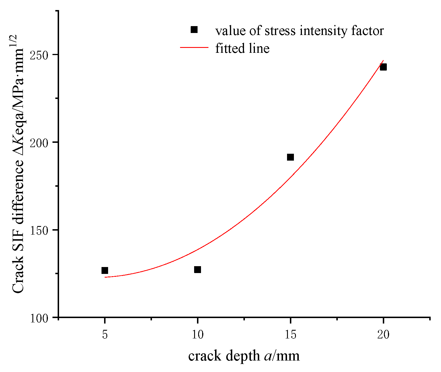 Materials 14 04822 g012