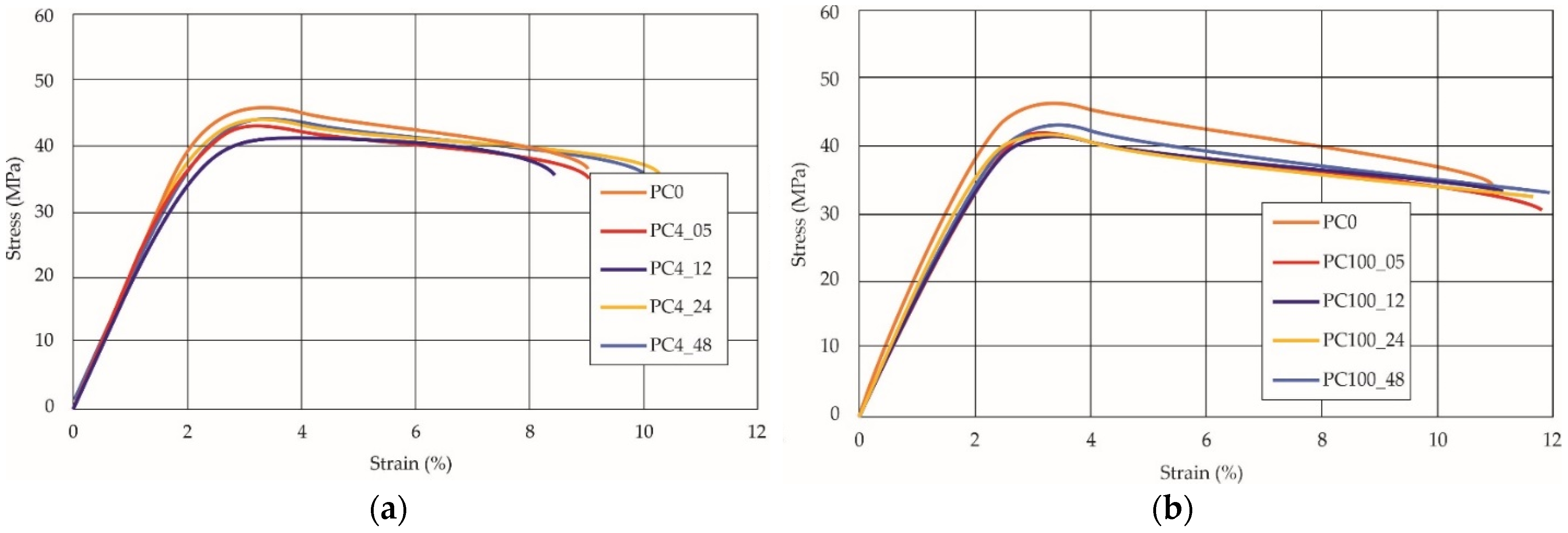 Materials 14 04823 g002