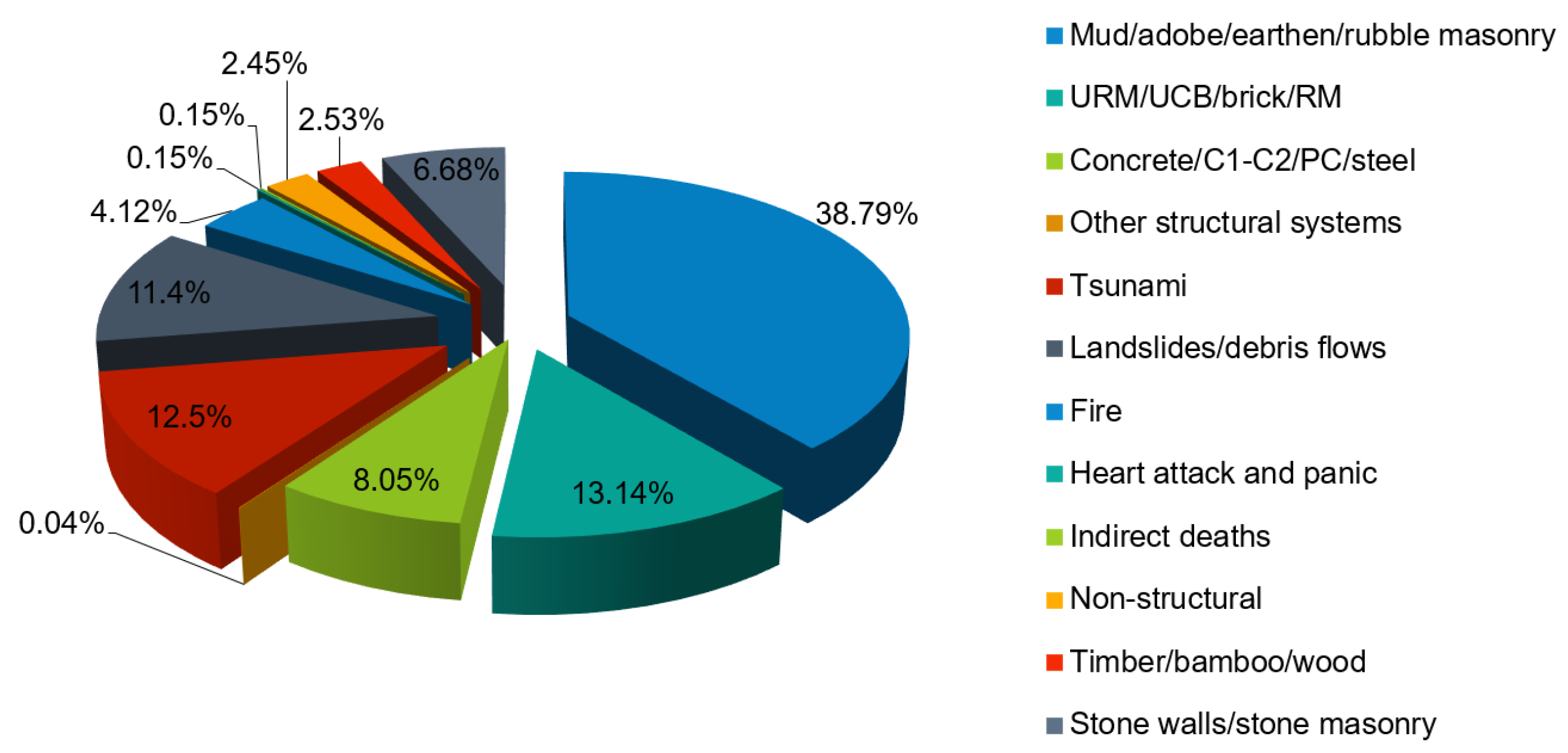 Materials 14 04824 g002