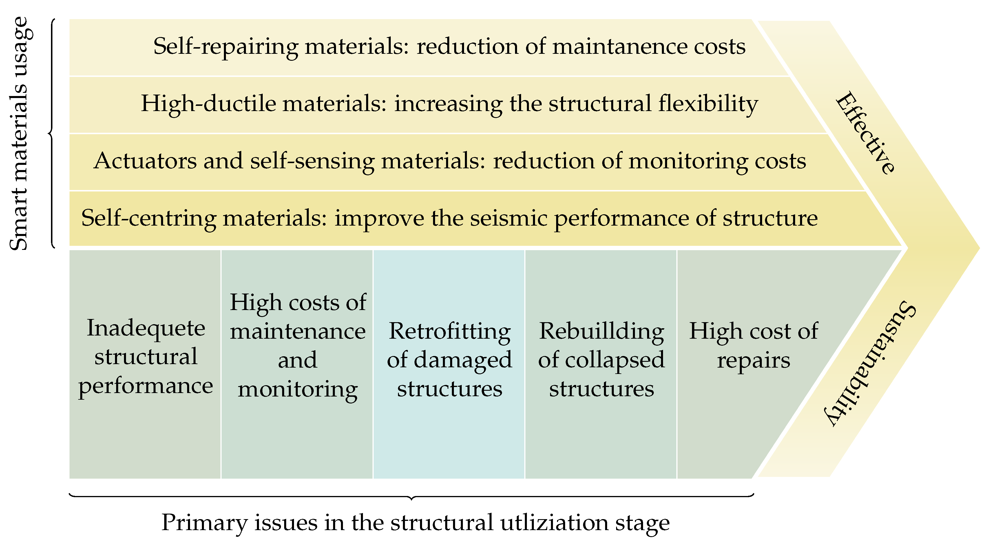 Materials 14 04824 g004