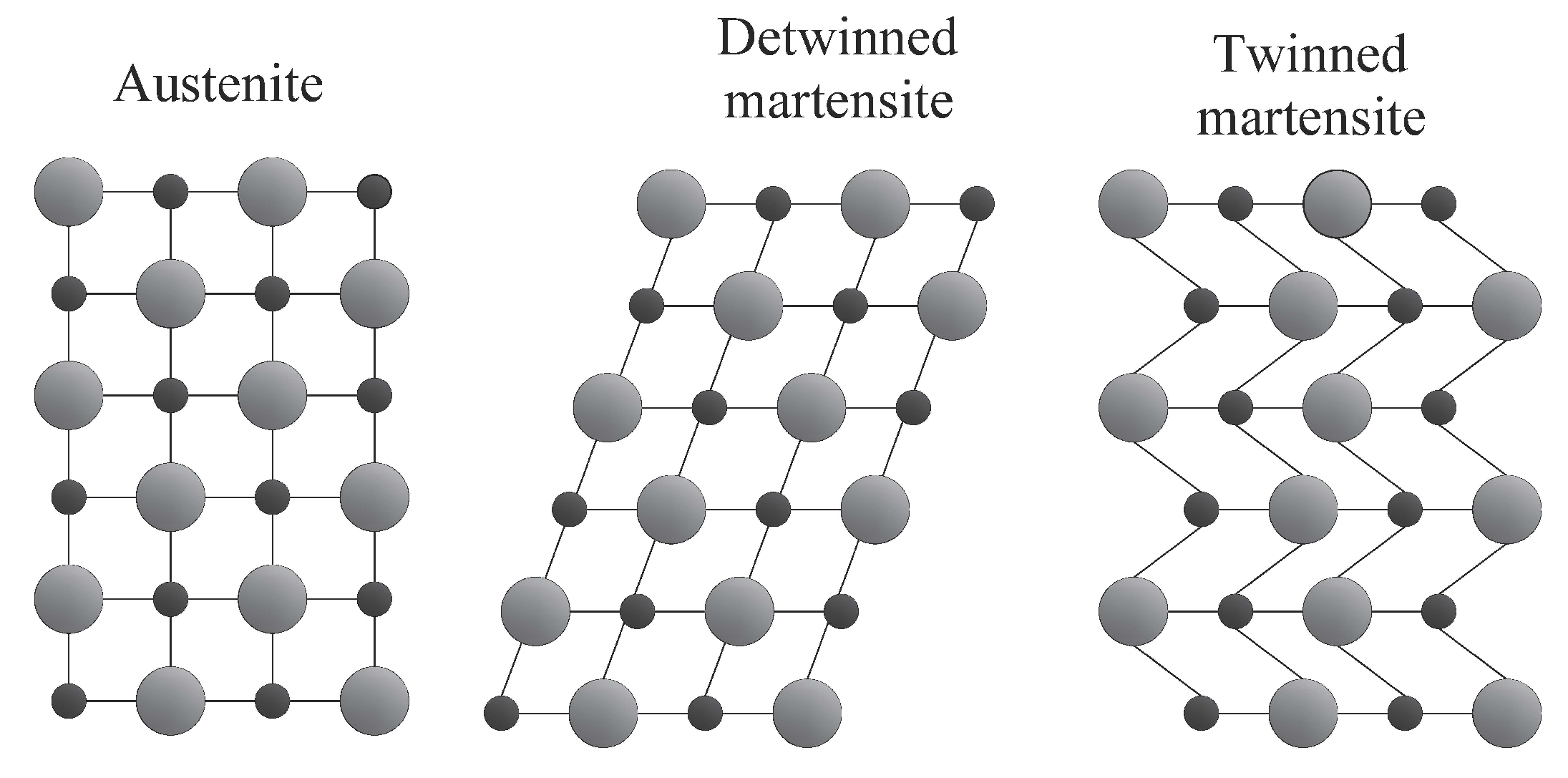 Materials 14 04824 g005