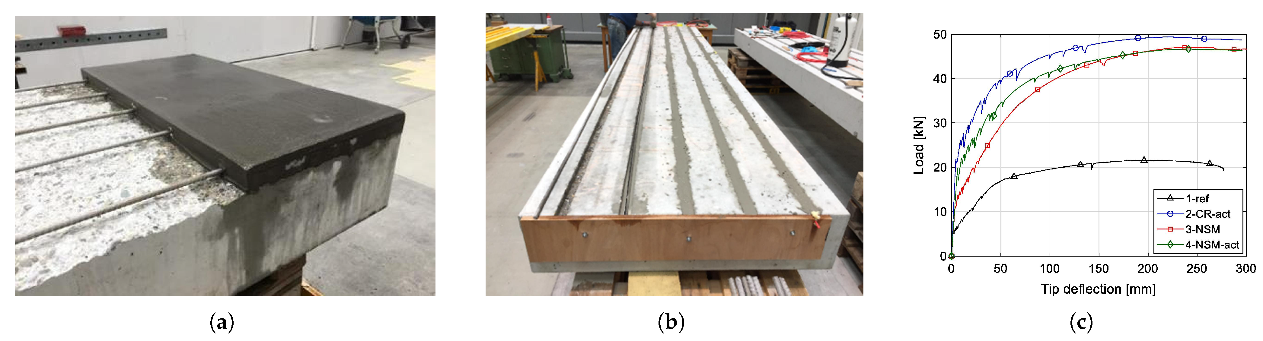 Materials 14 04824 g009