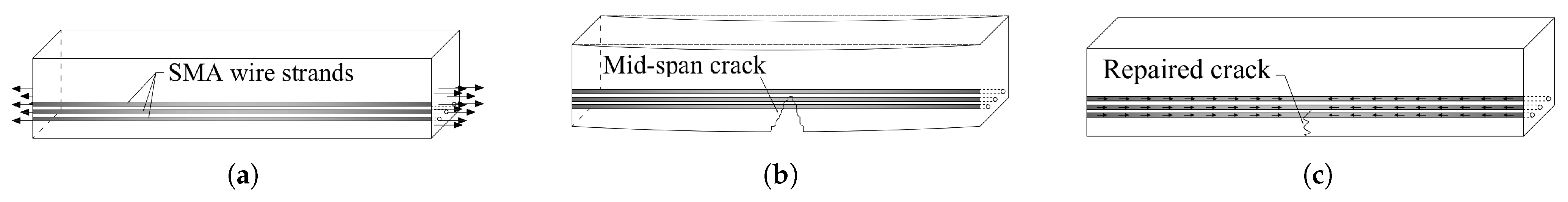 Materials 14 04824 g011