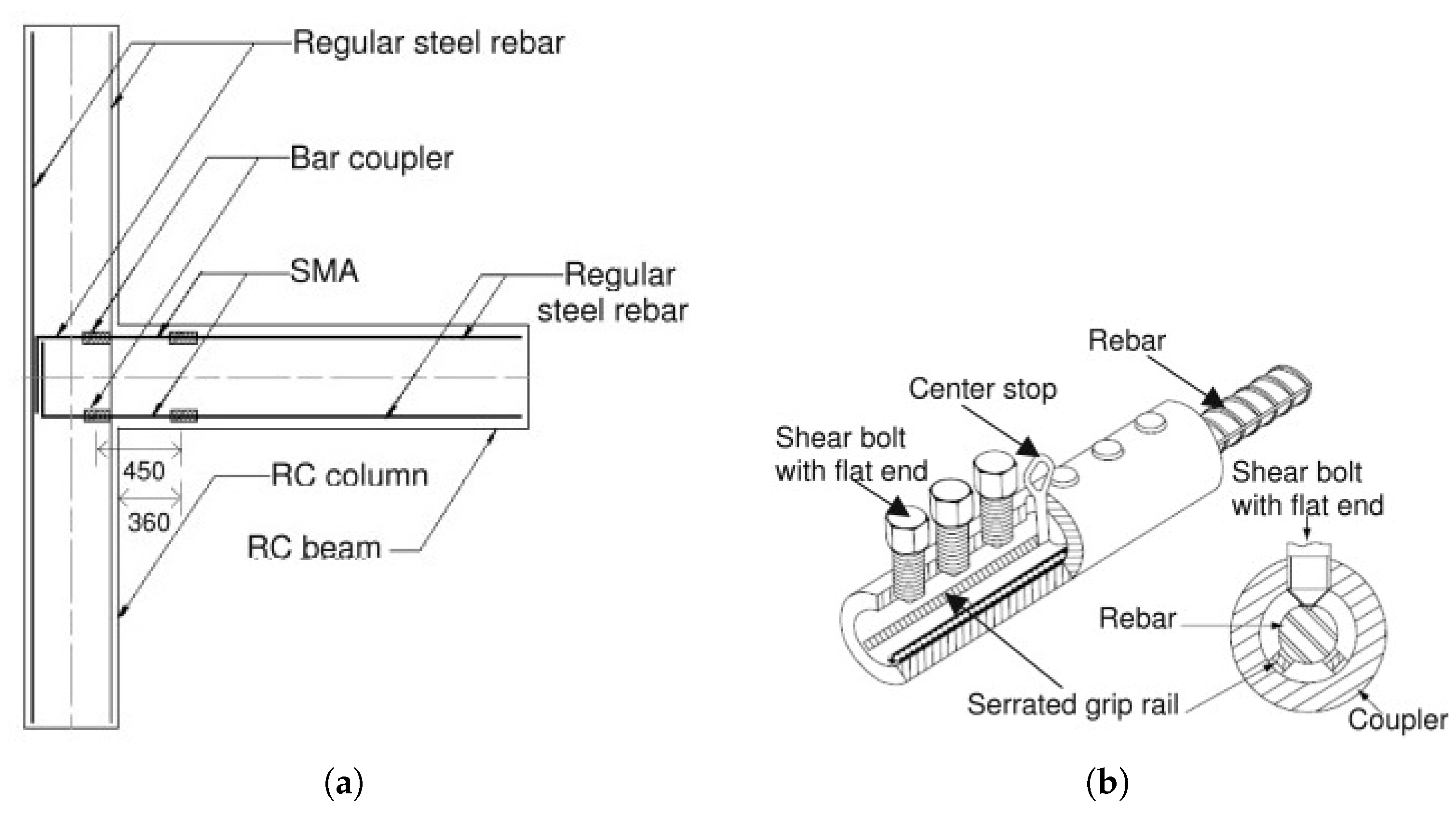 Materials 14 04824 g012