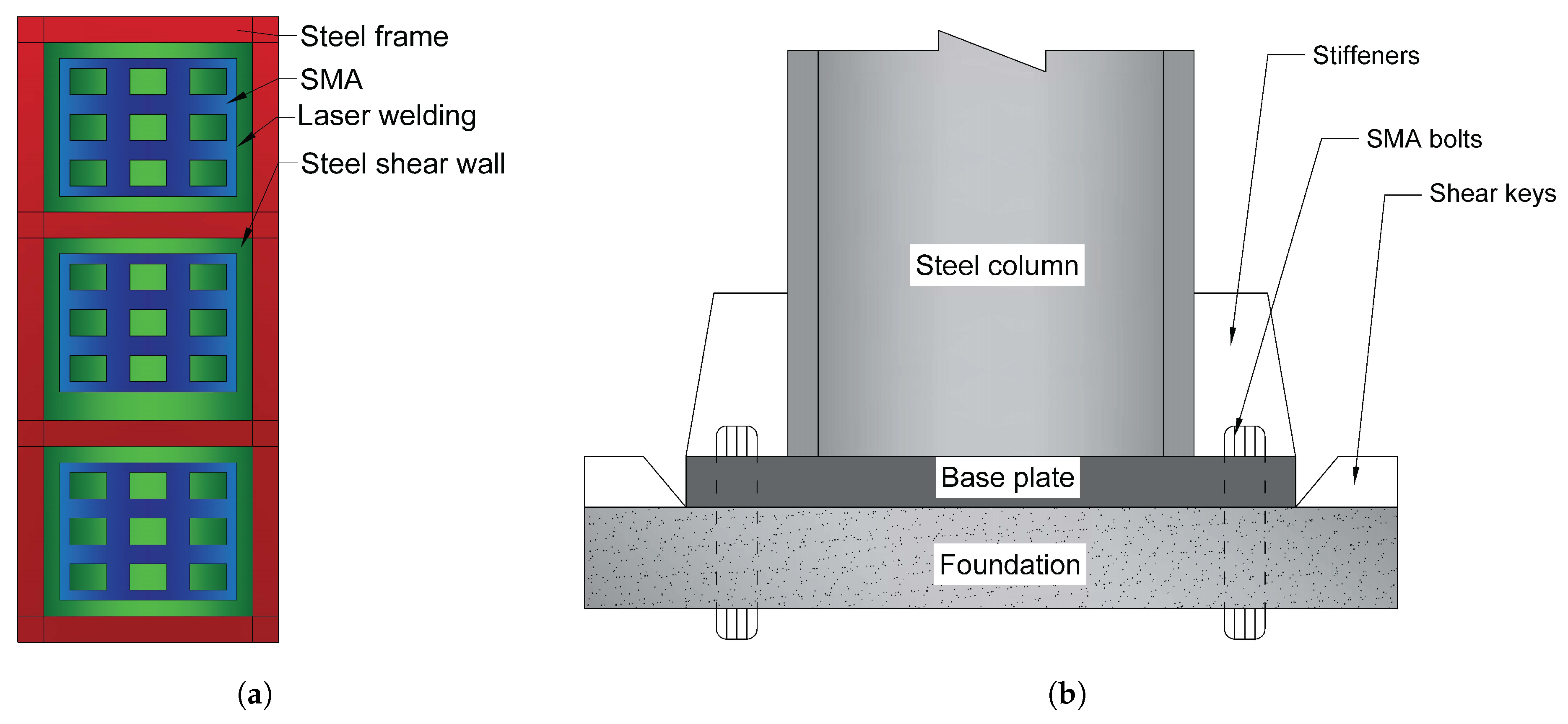 Materials 14 04824 g016