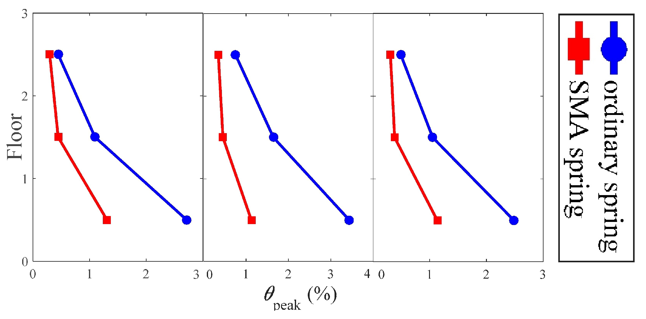 Materials 14 04824 g017