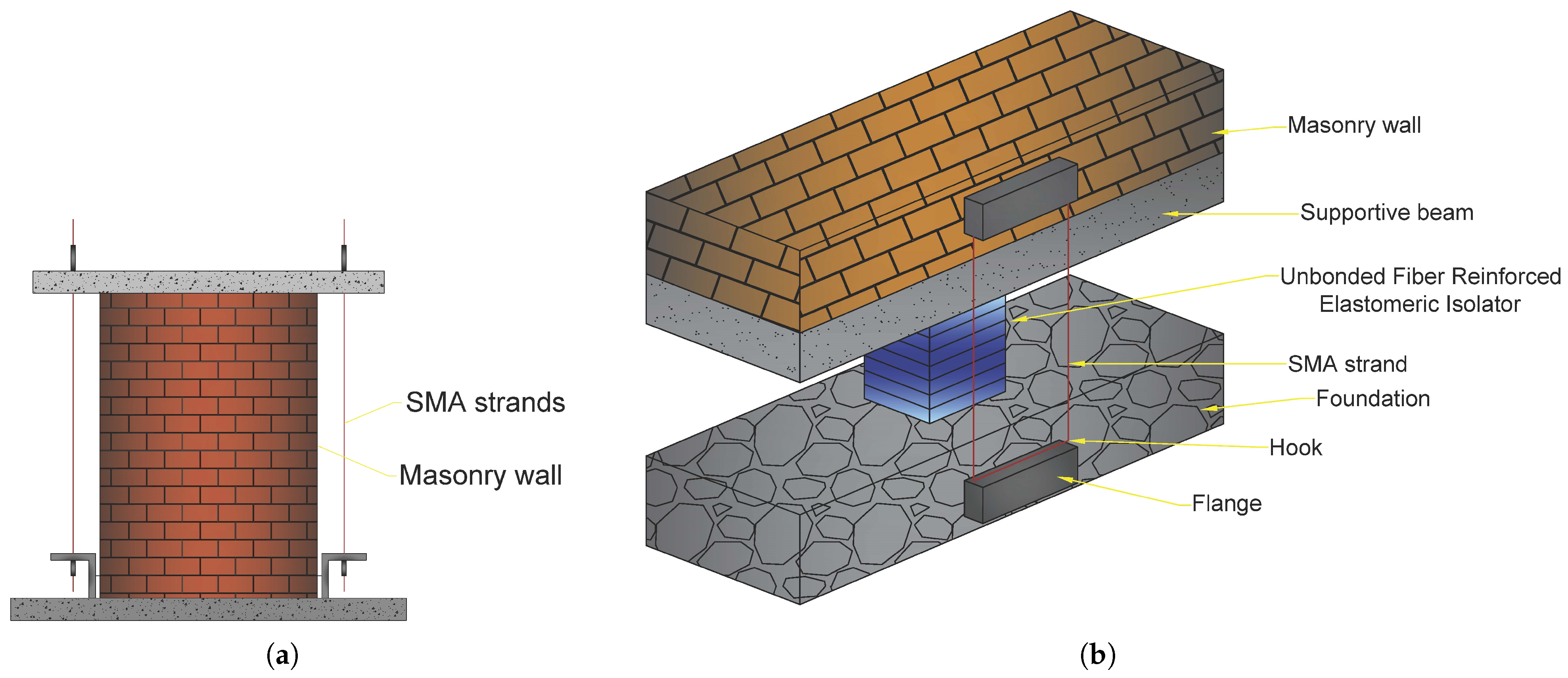 Materials 14 04824 g018