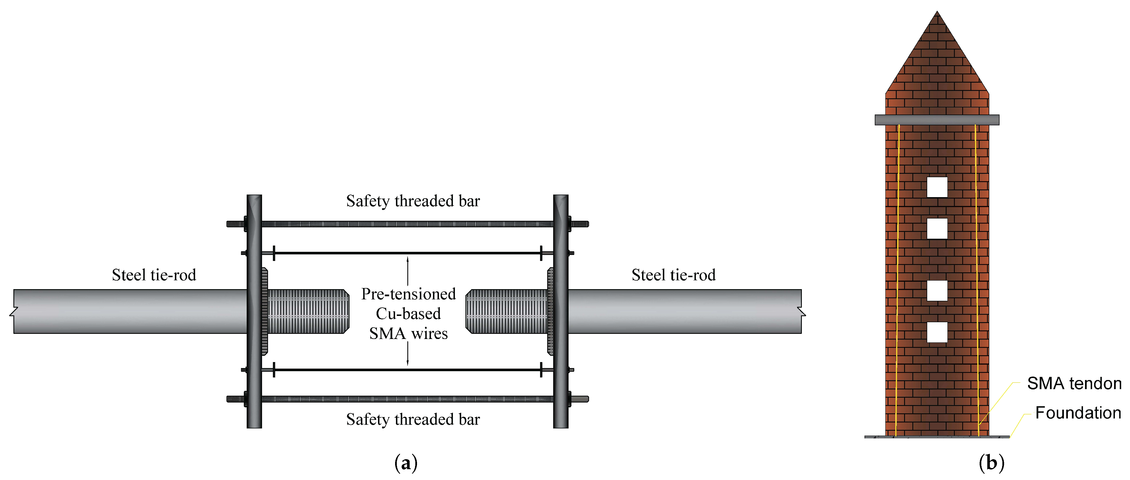 Materials 14 04824 g020