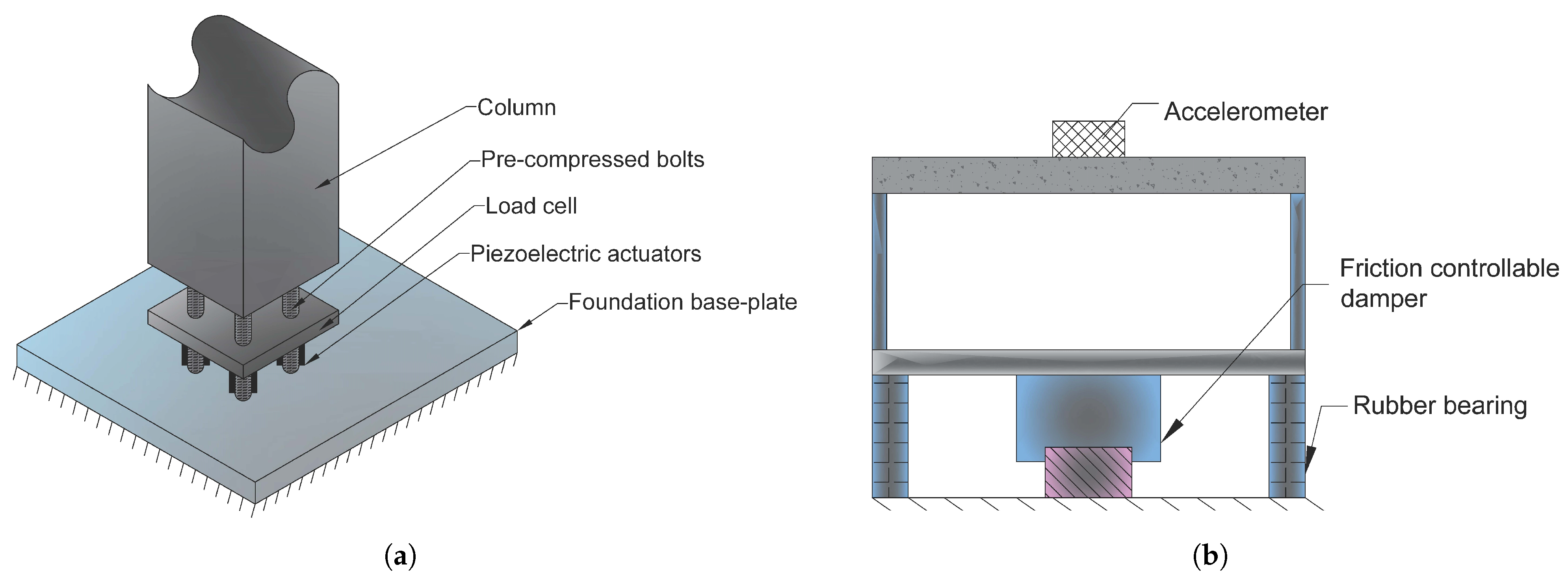 Materials 14 04824 g022