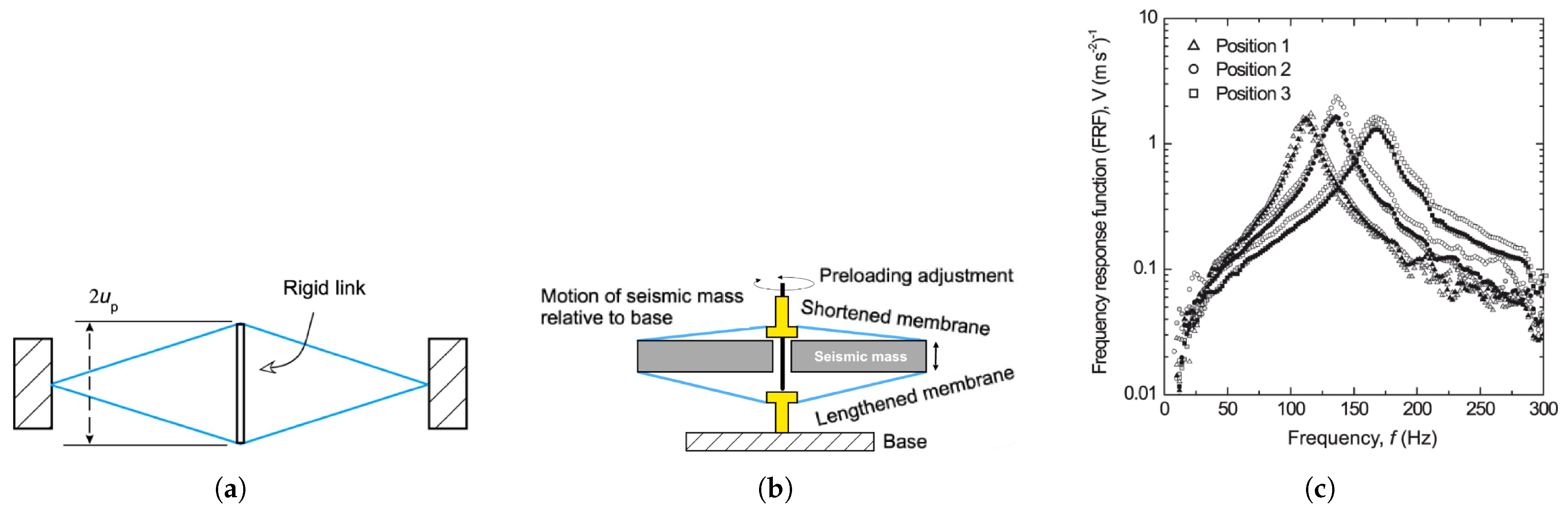 Materials 14 04824 g024