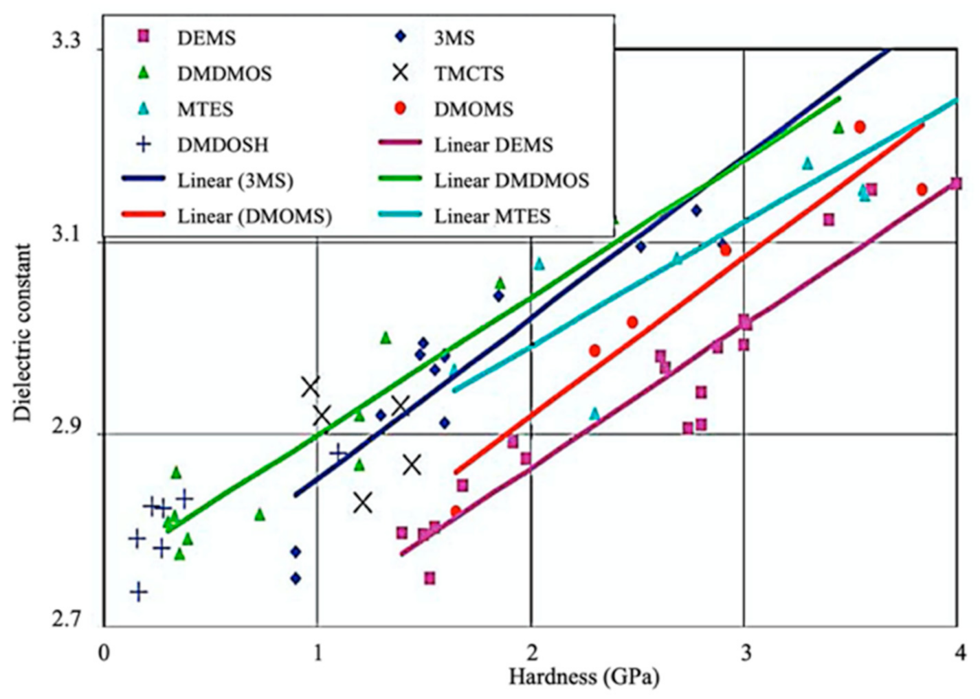 Materials 14 04827 g003