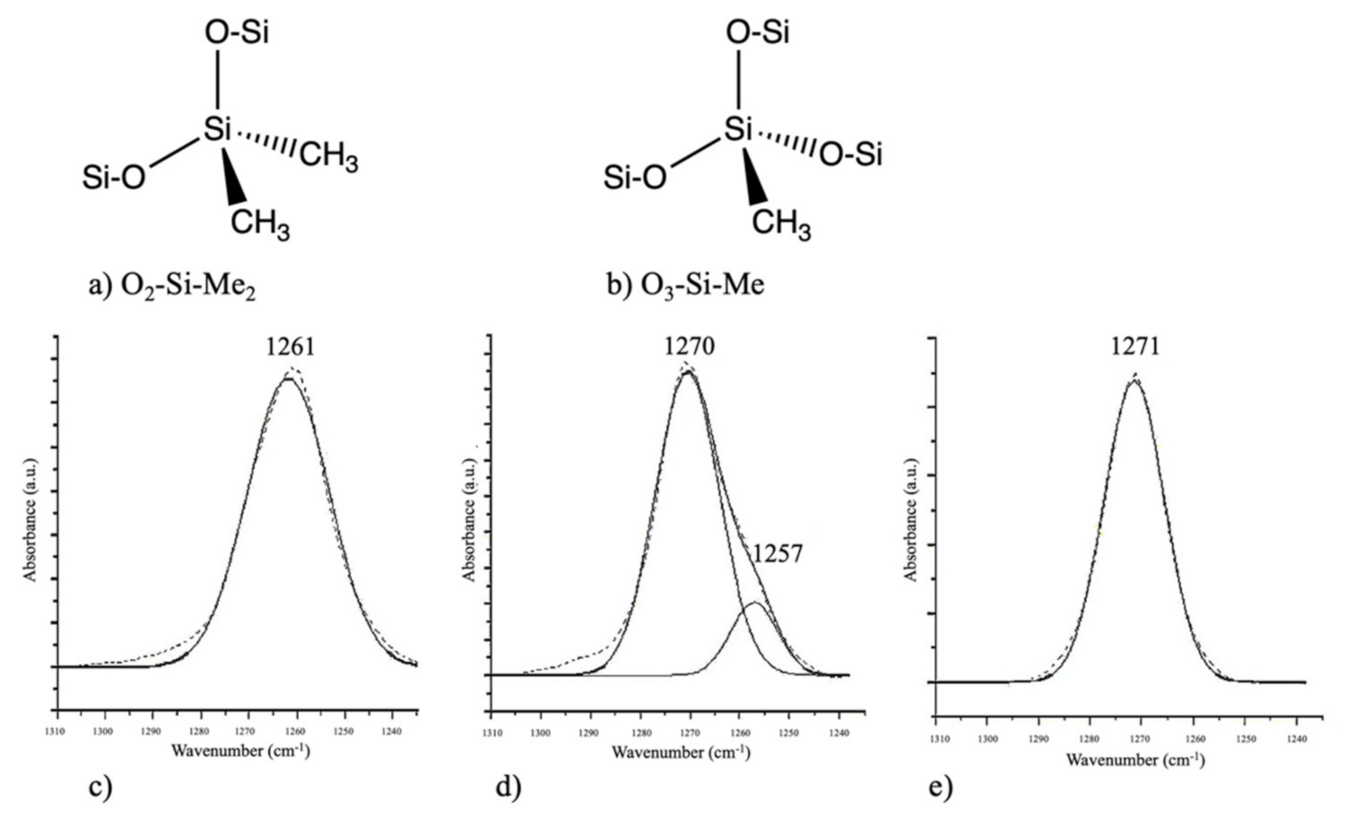Materials 14 04827 g006