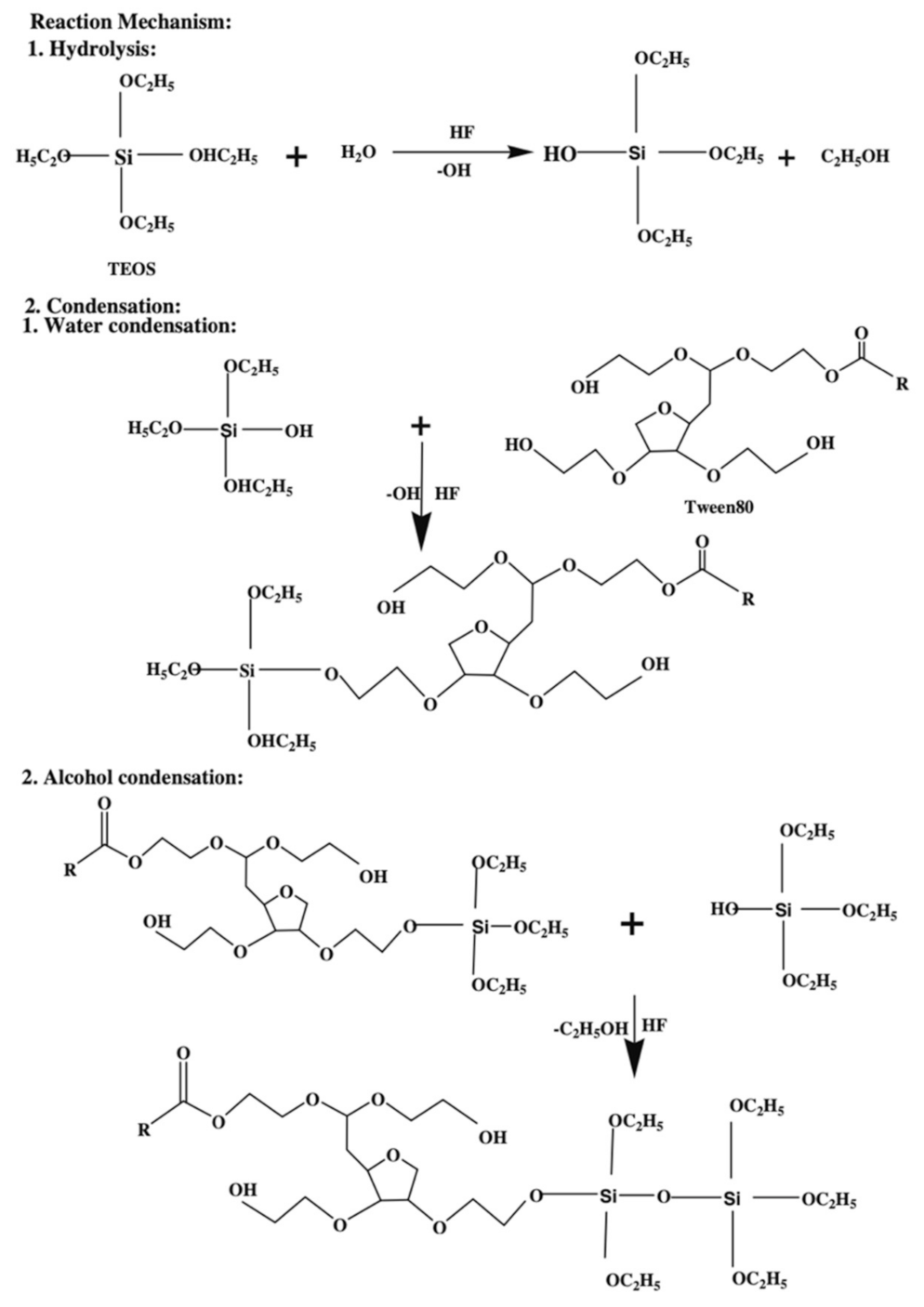 Materials 14 04827 g008