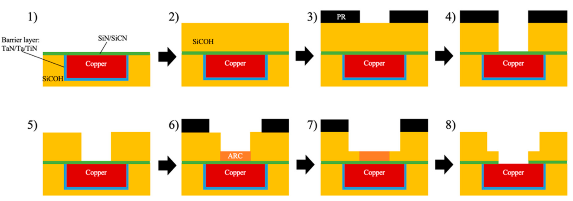 Materials 14 04827 g009