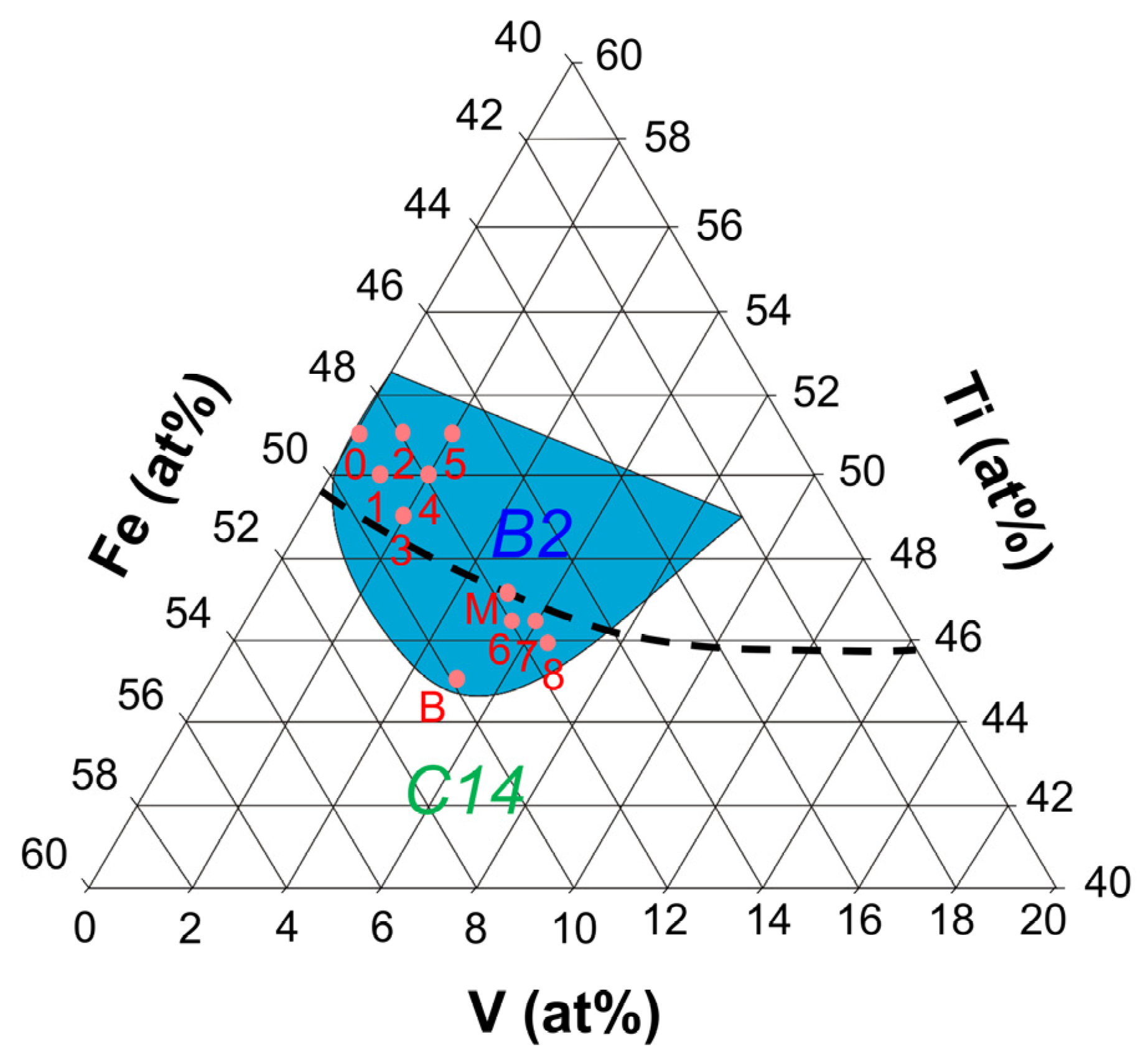 Materials 14 04829 g001
