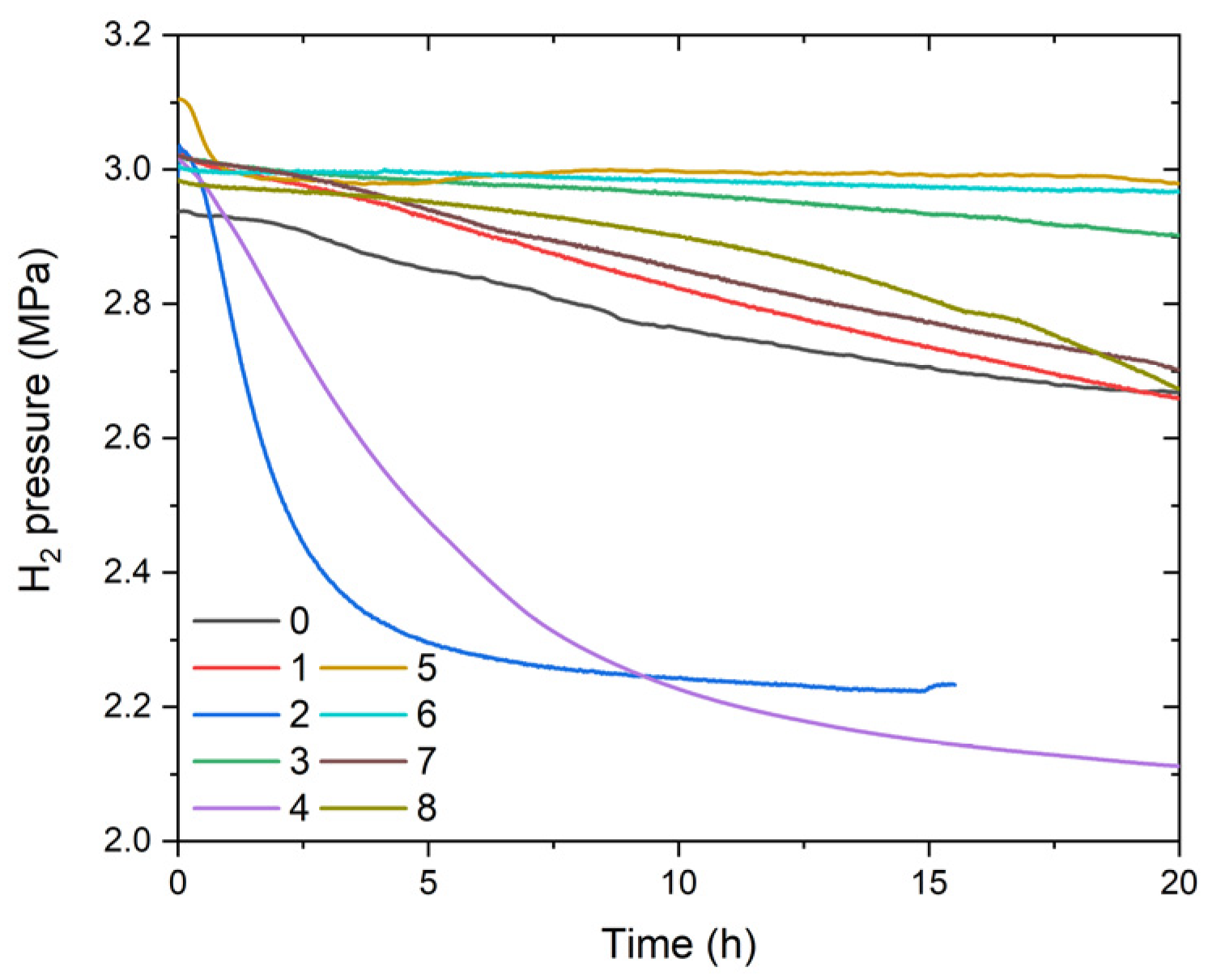Materials 14 04829 g006