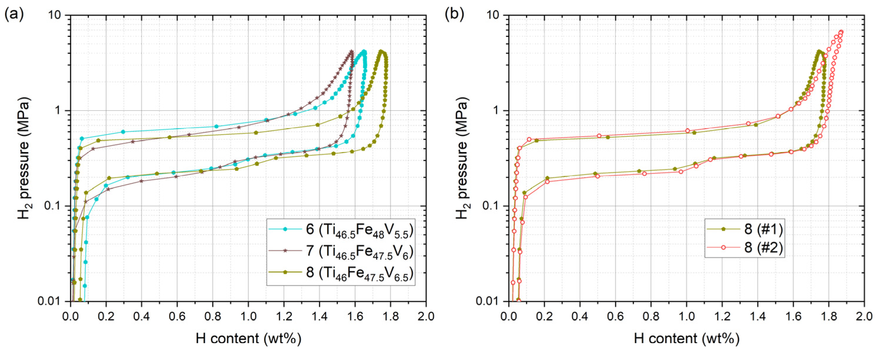 Materials 14 04829 g009