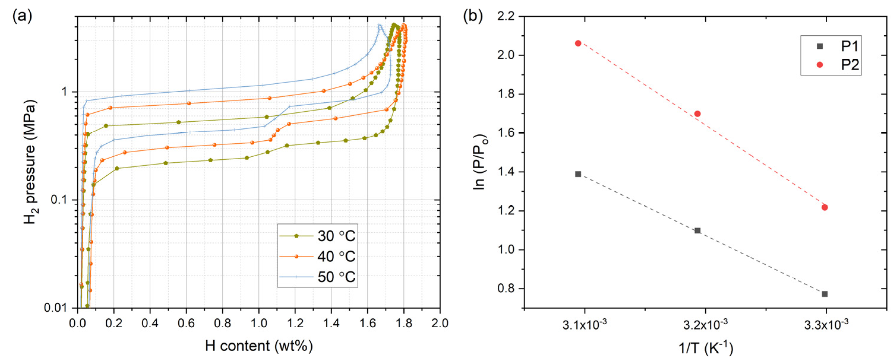 Materials 14 04829 g010