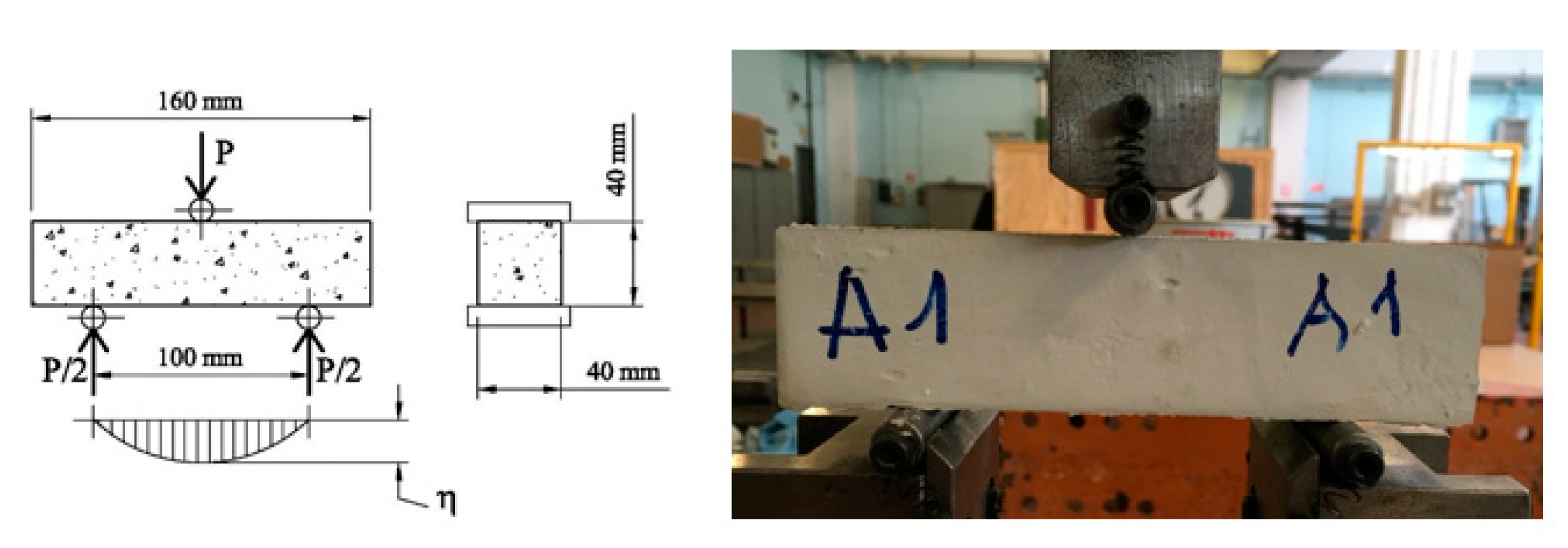 Materials 14 04830 g003