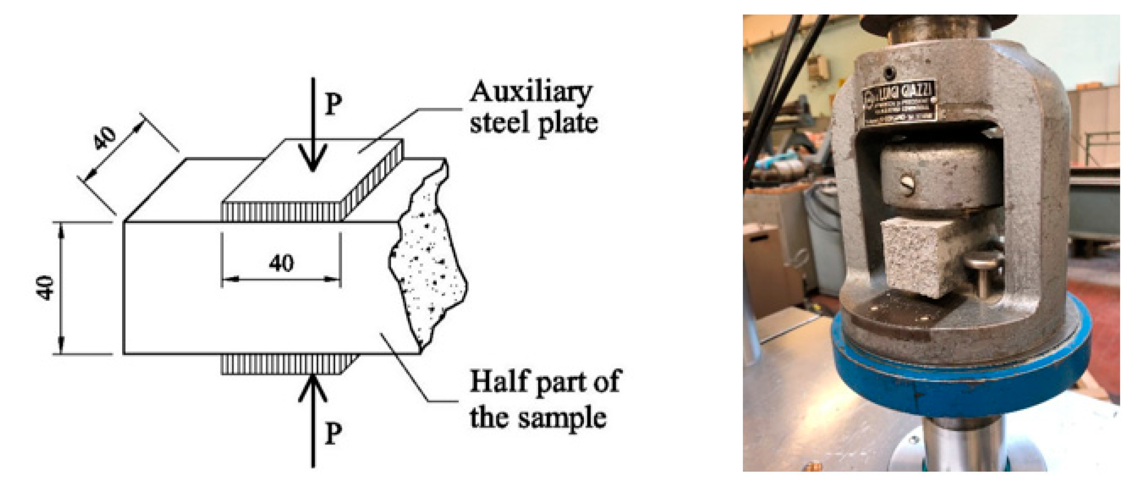 Materials 14 04830 g004