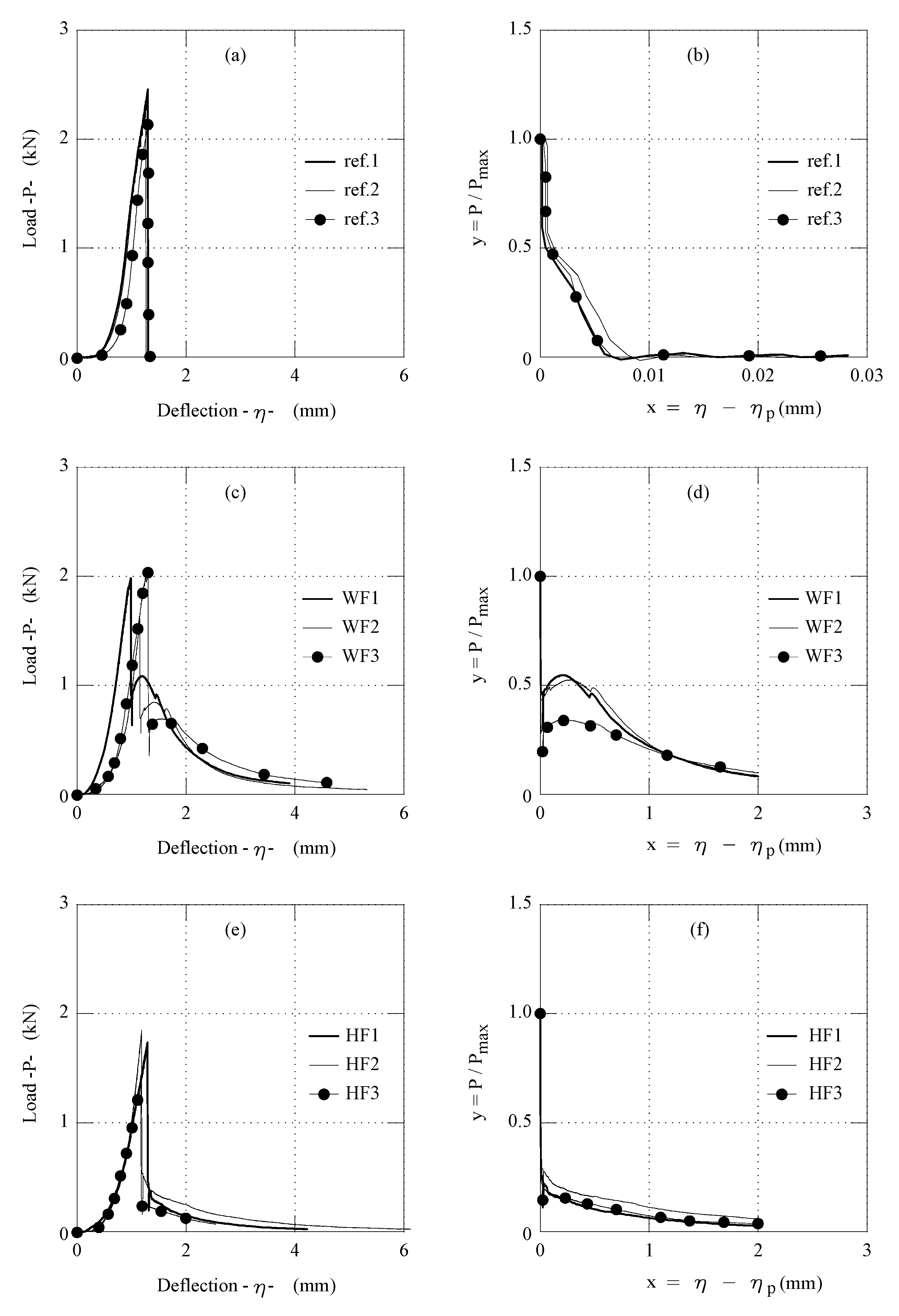 Materials 14 04830 g006