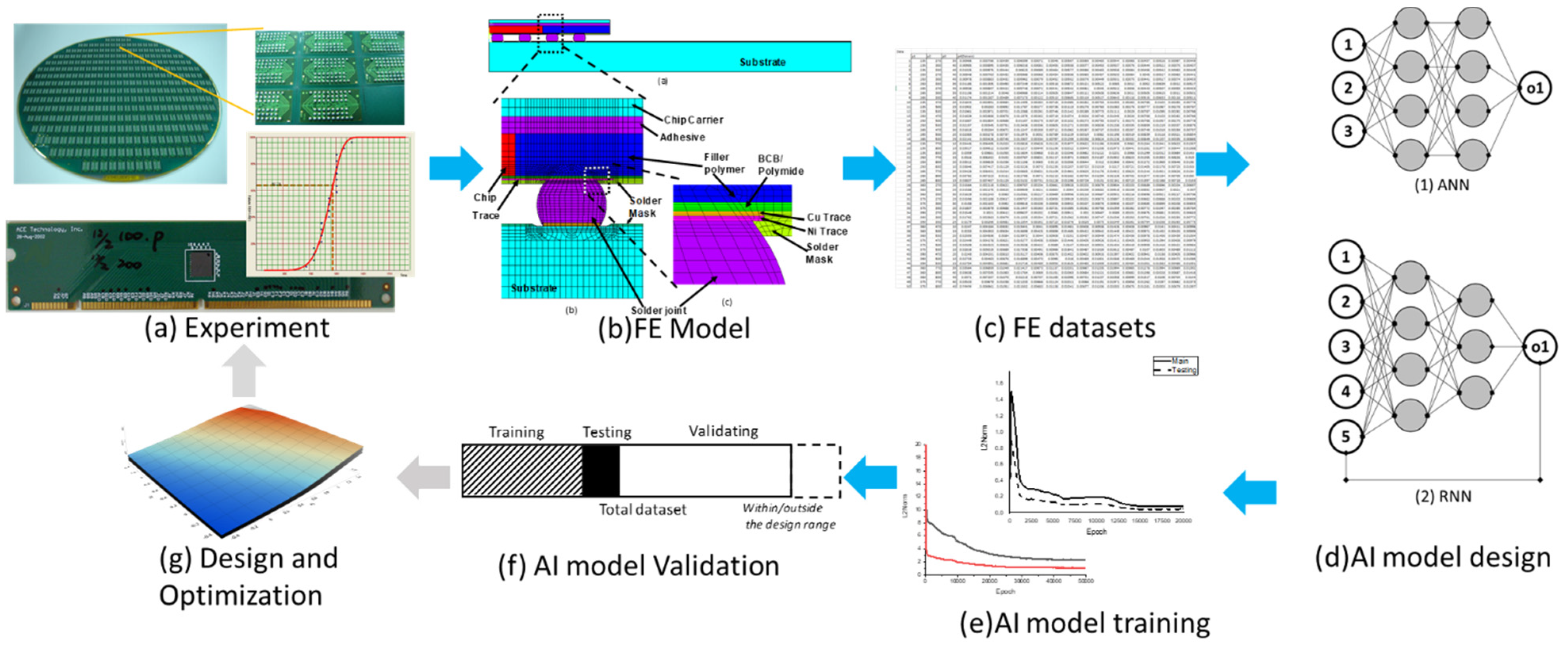 Materials 14 04835 g003