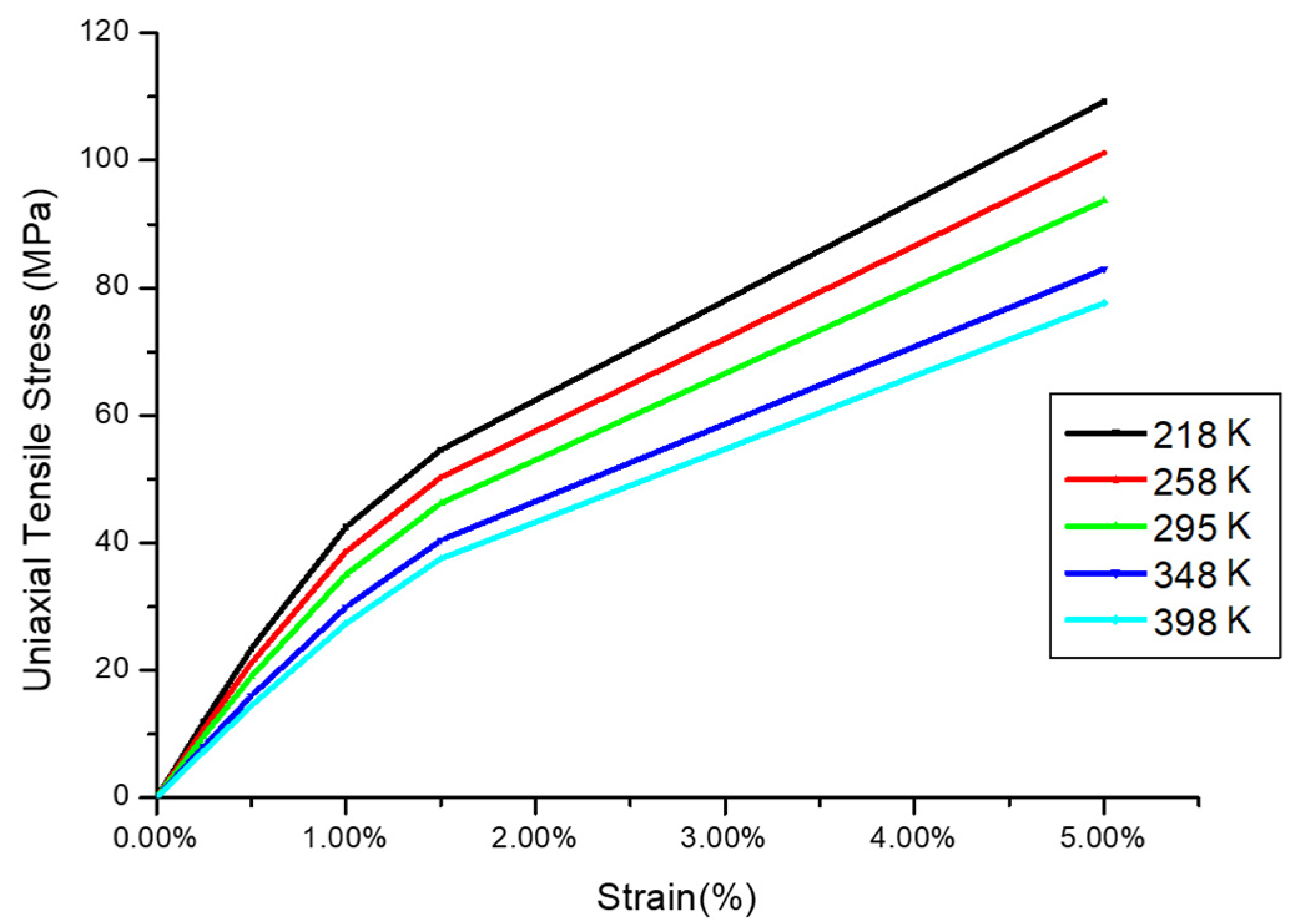 Materials 14 04835 g007