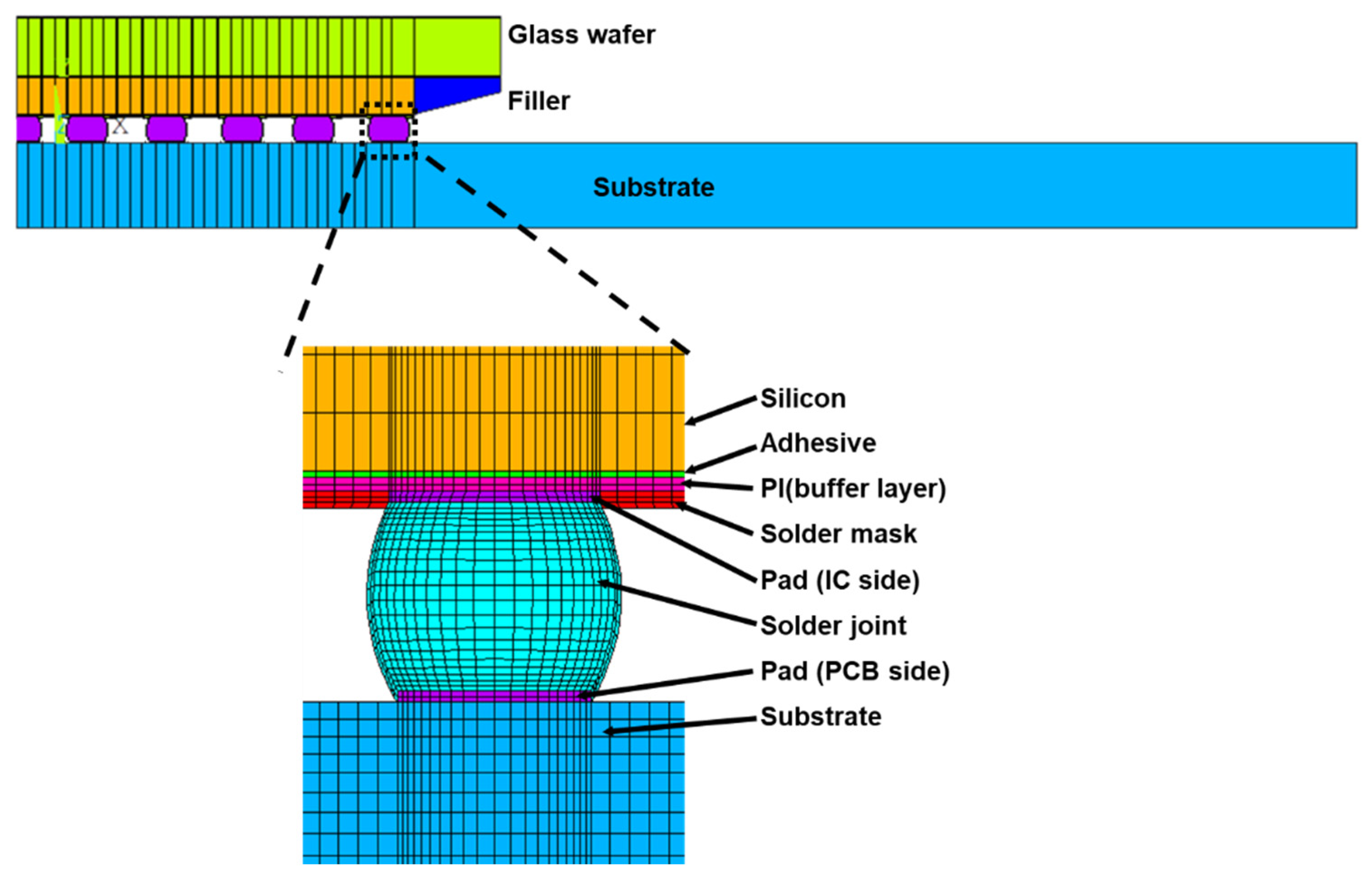 Materials 14 04835 g008