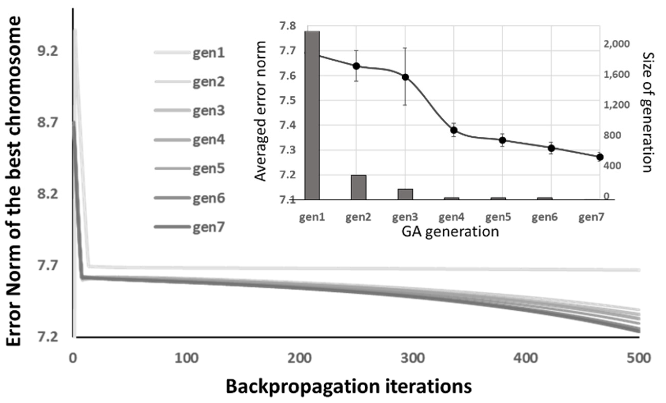Materials 14 04835 g014