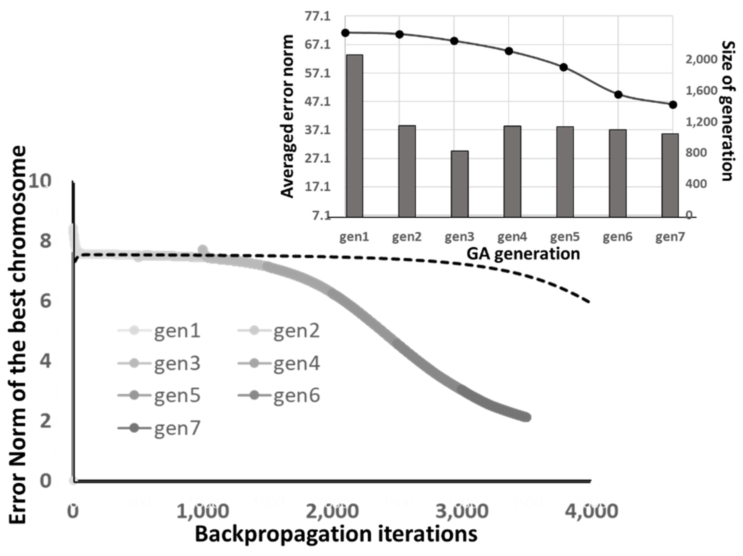 Materials 14 04835 g017