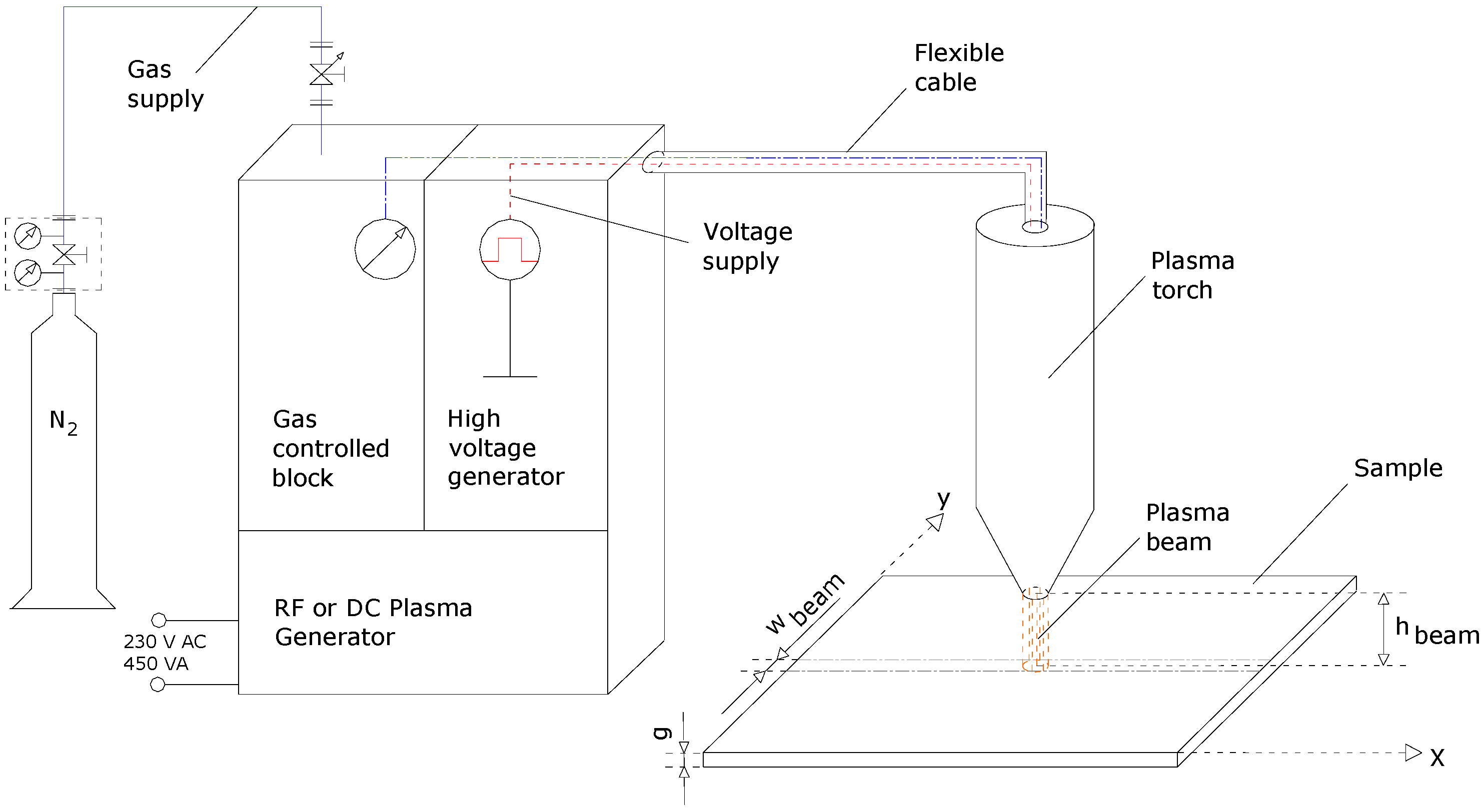 Materials 14 04836 g001