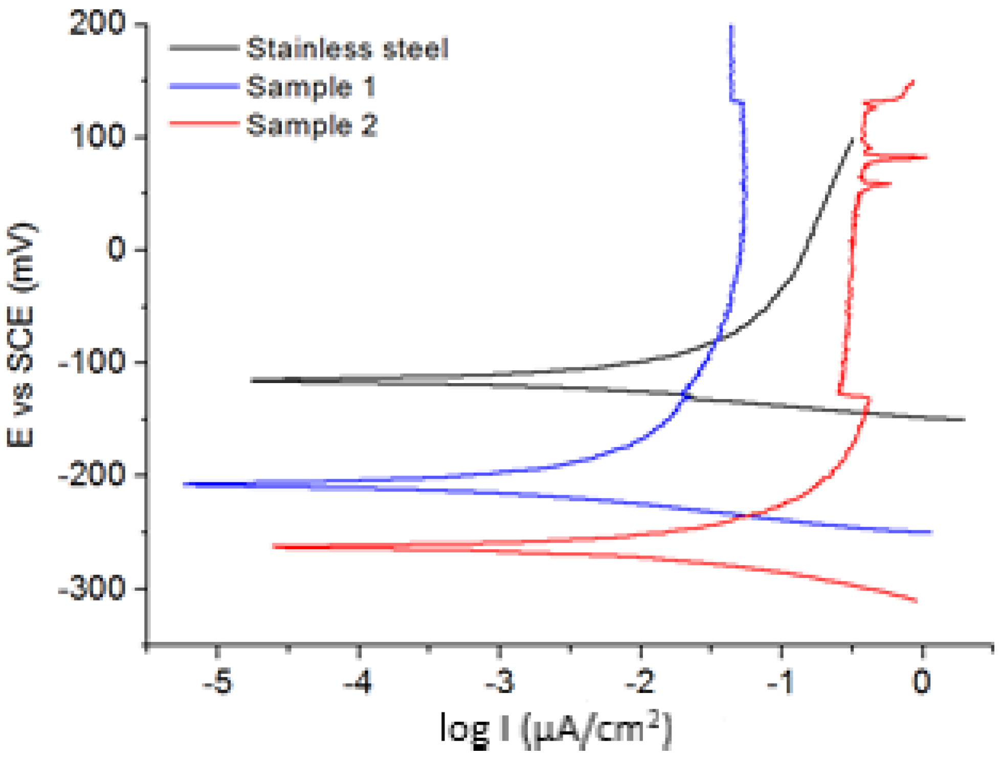 Materials 14 04836 g004