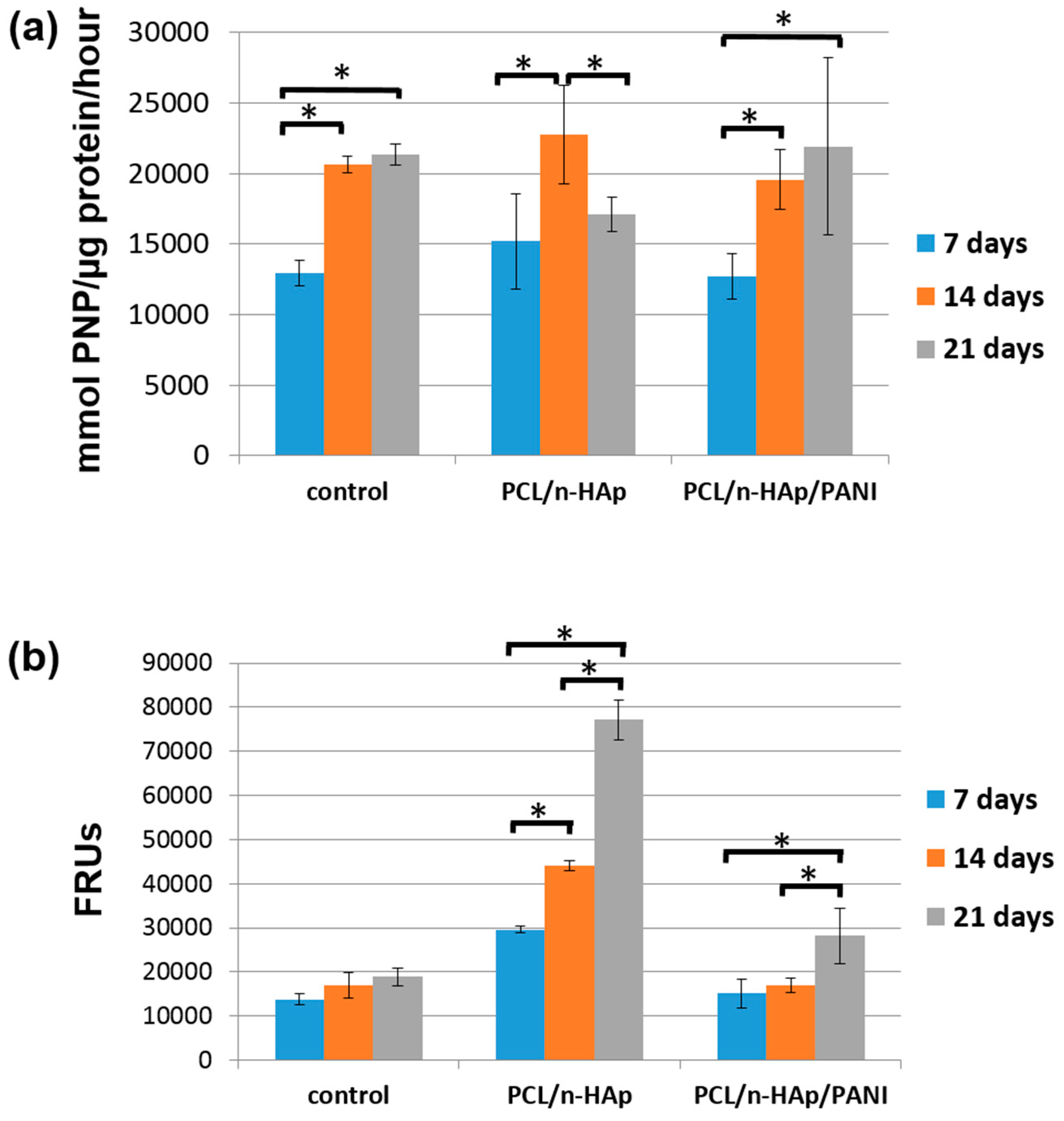 Materials 14 04837 g009