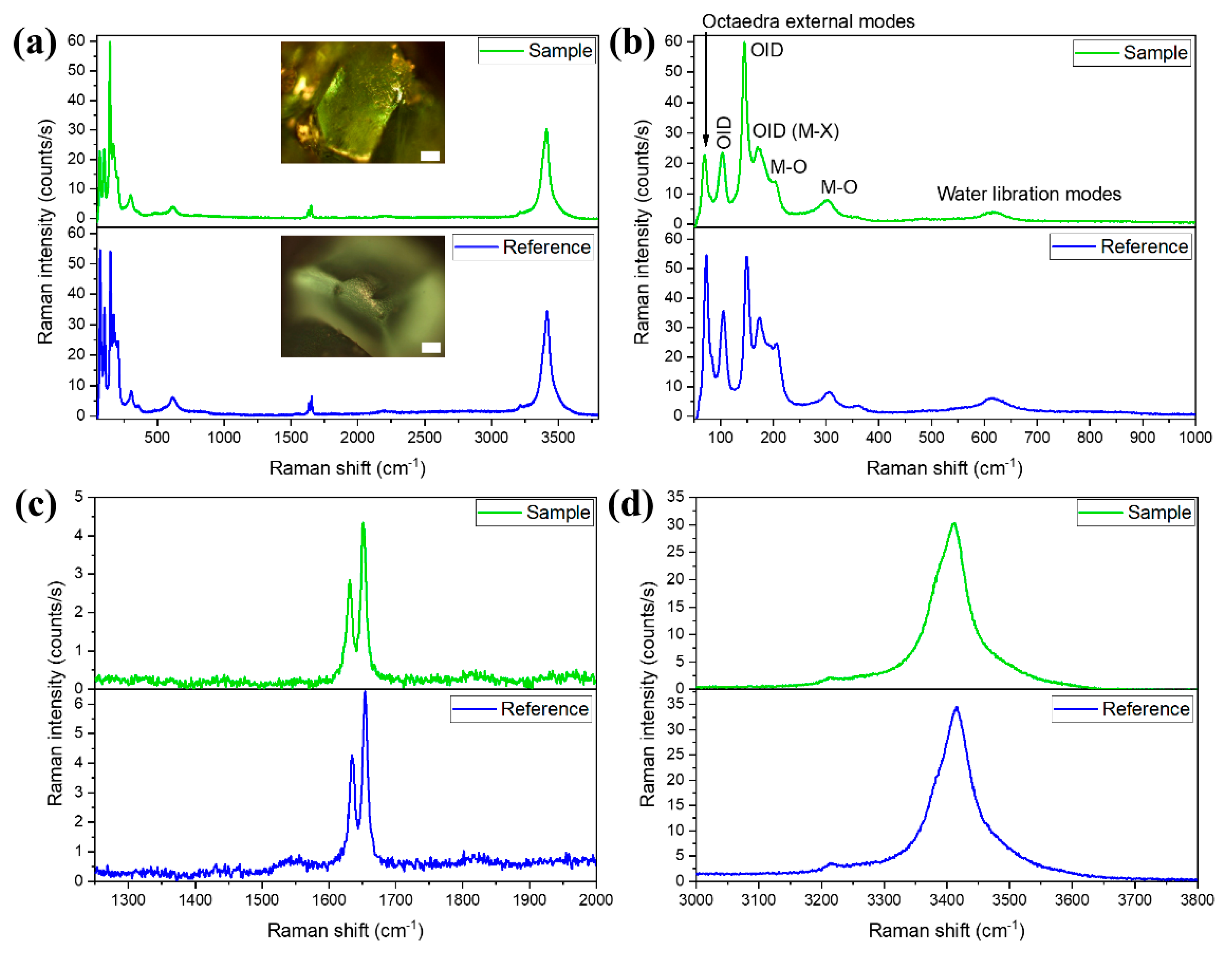 Materials 14 04840 g007