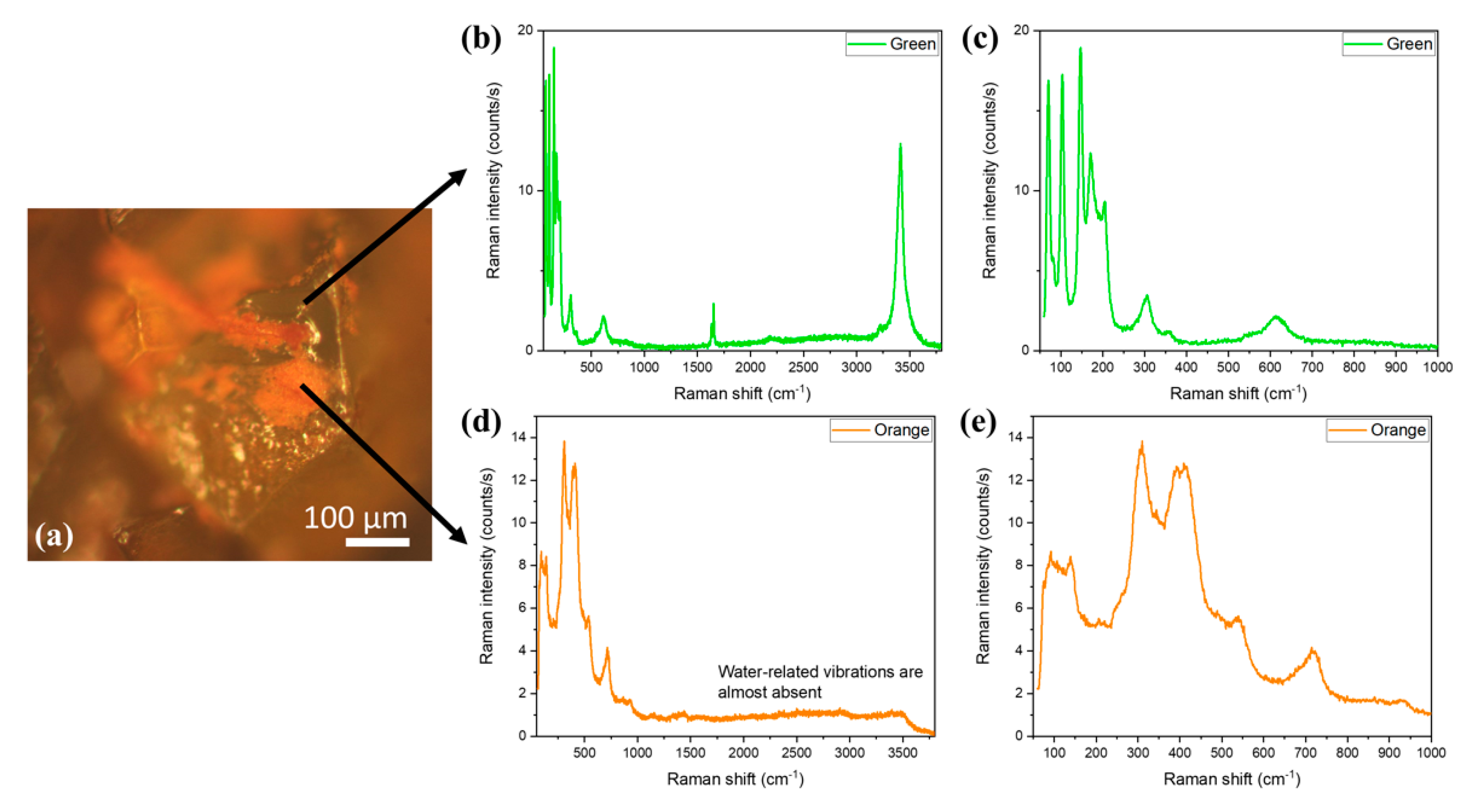 Materials 14 04840 g008
