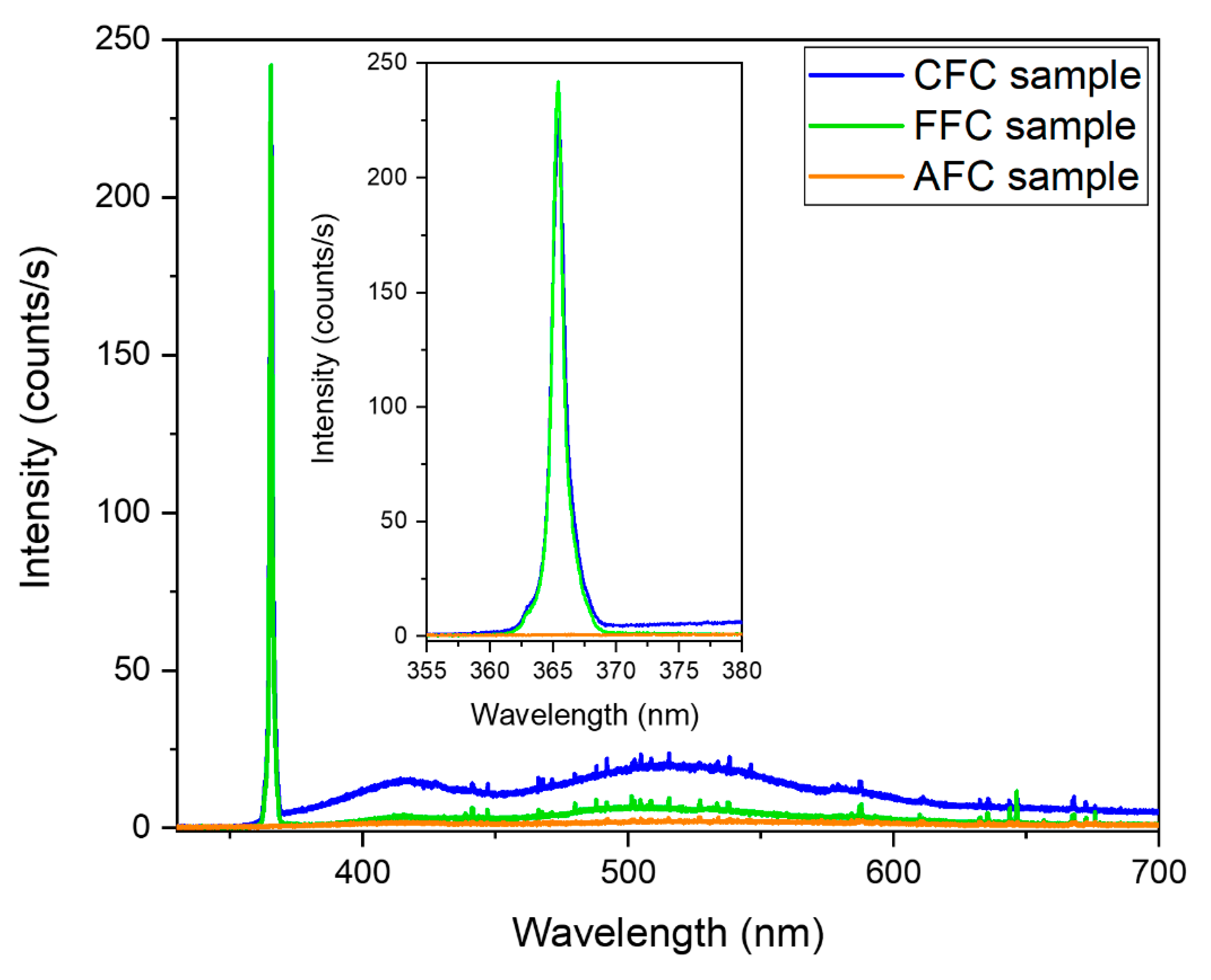 Materials 14 04840 g010