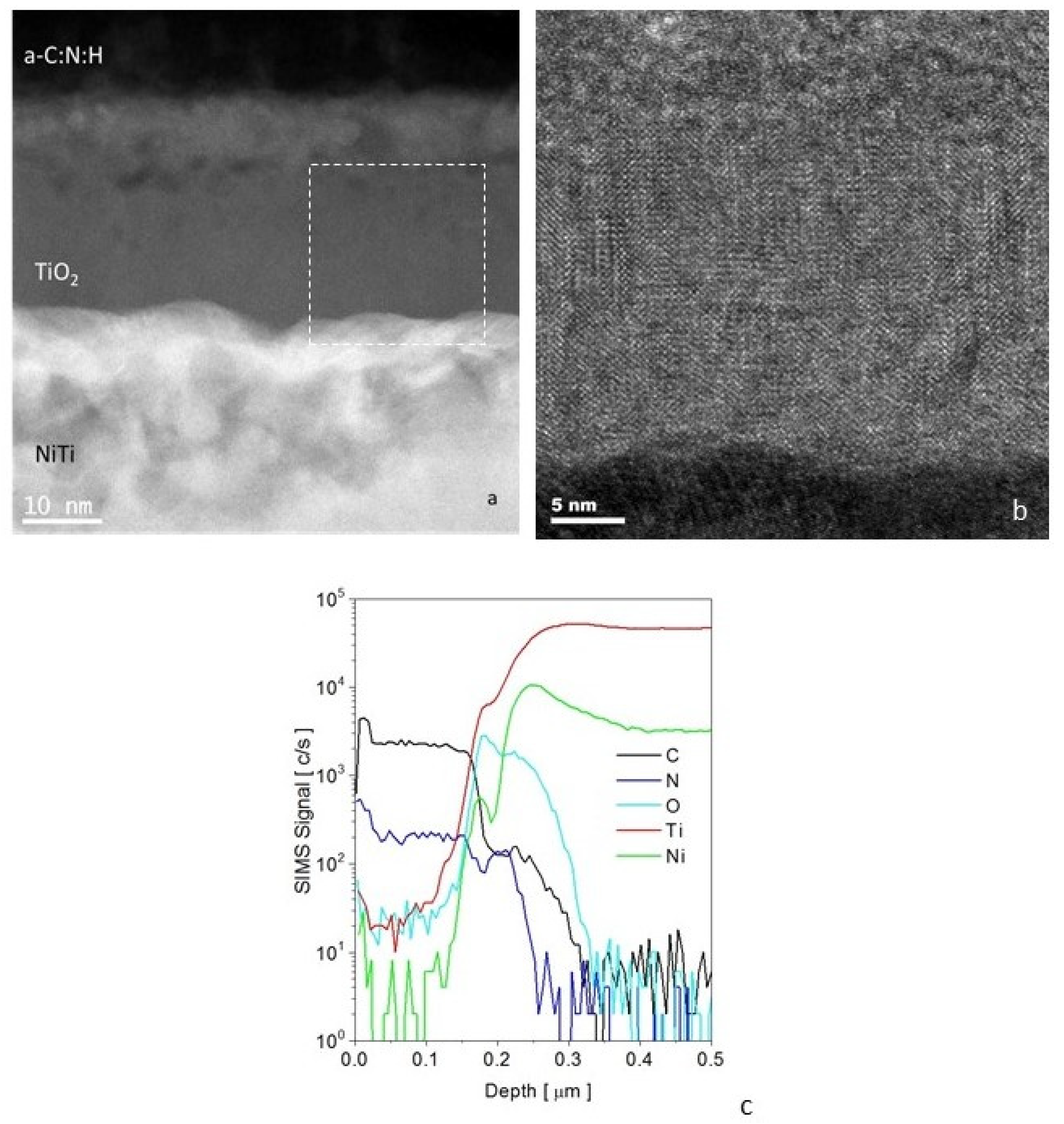 Materials 14 04842 g001