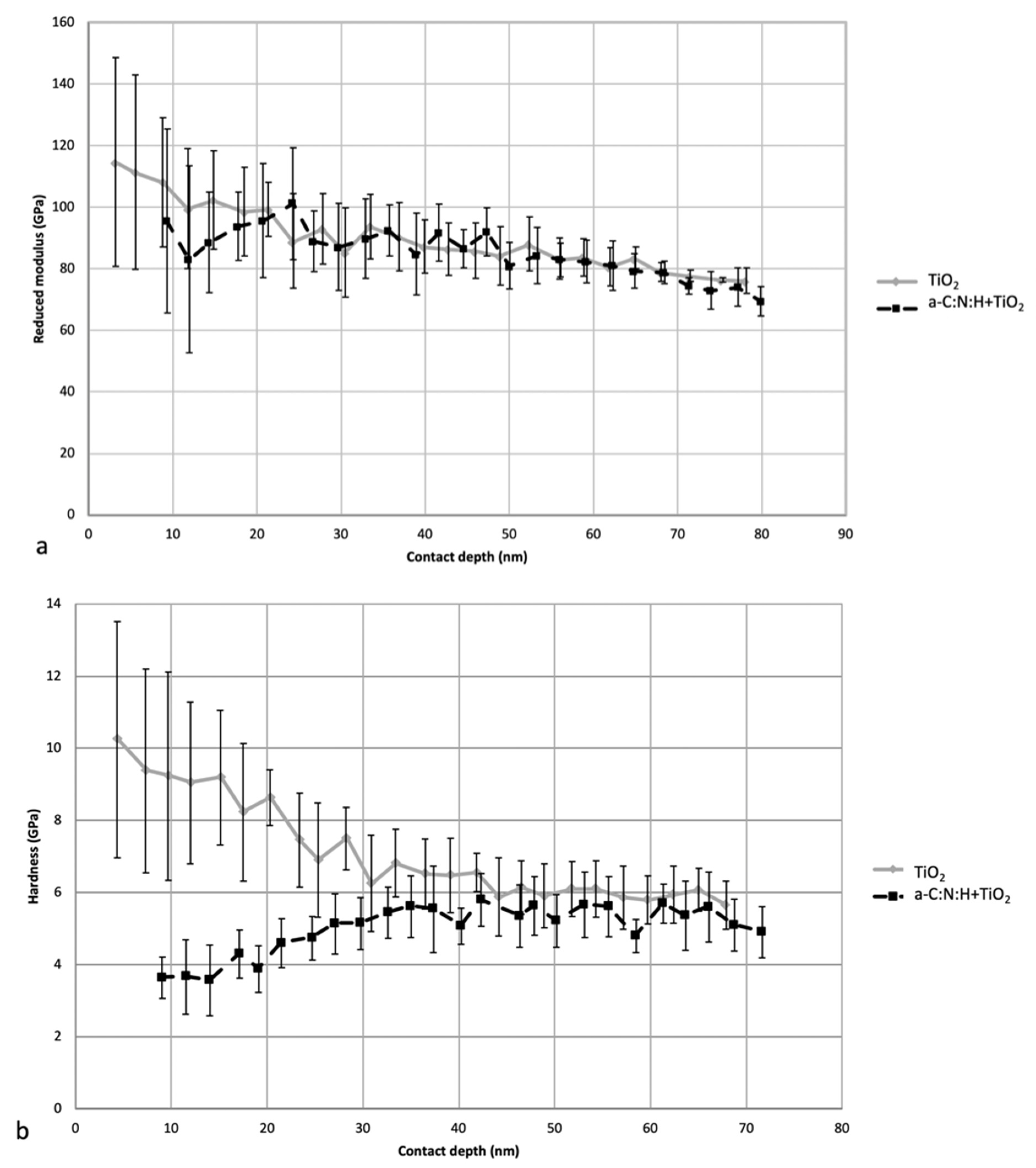 Materials 14 04842 g002