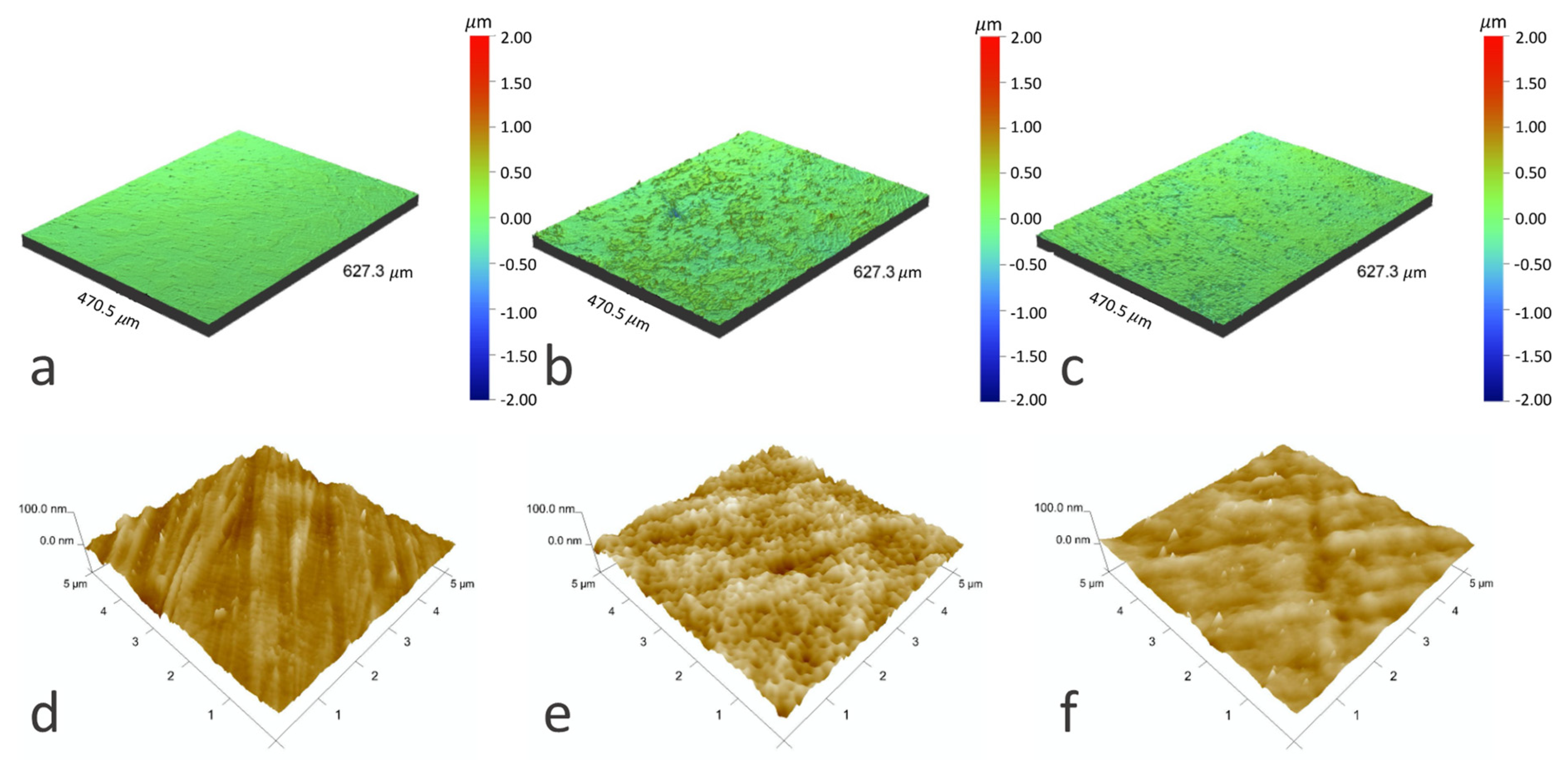 Materials 14 04842 g003