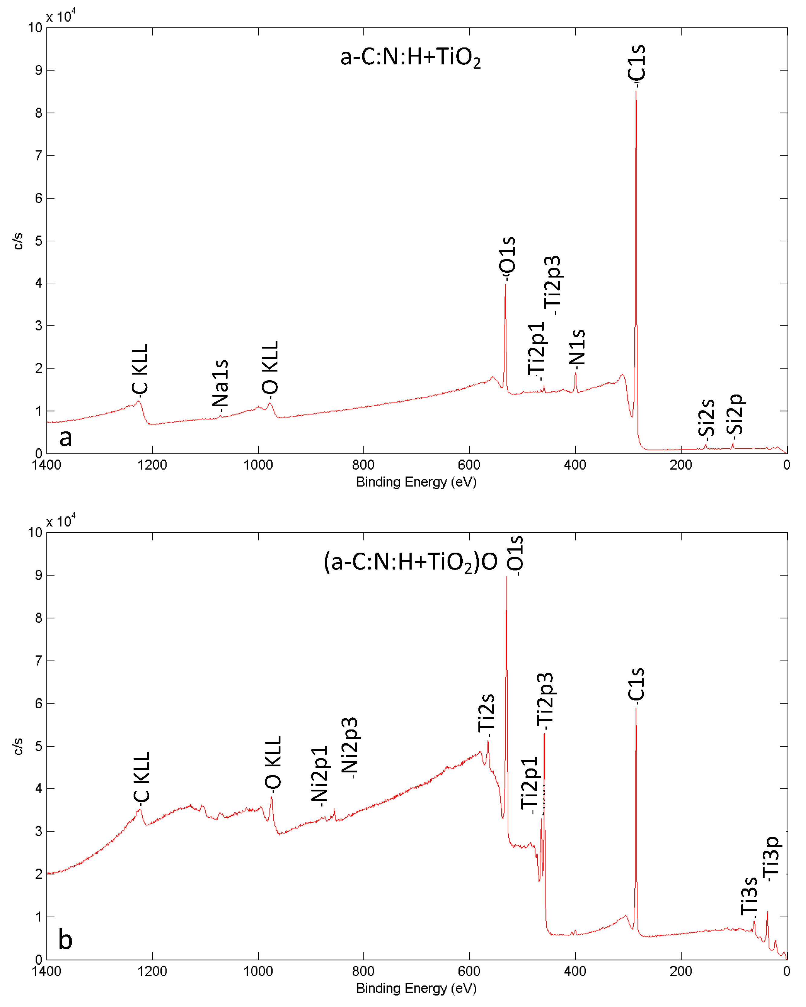 Materials 14 04842 g004