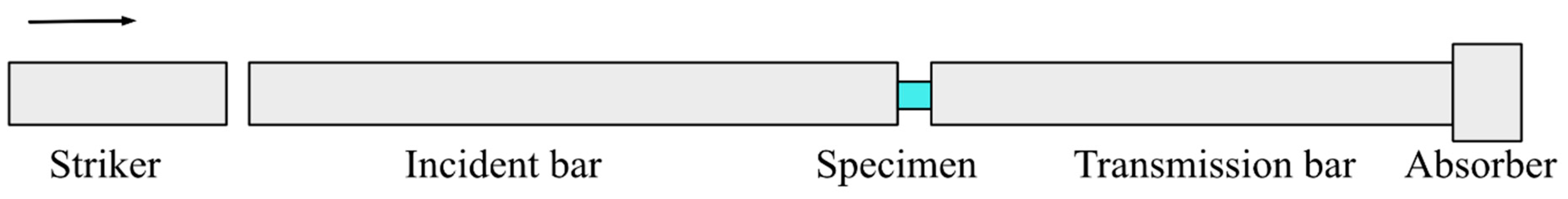 Materials 14 04847 g002