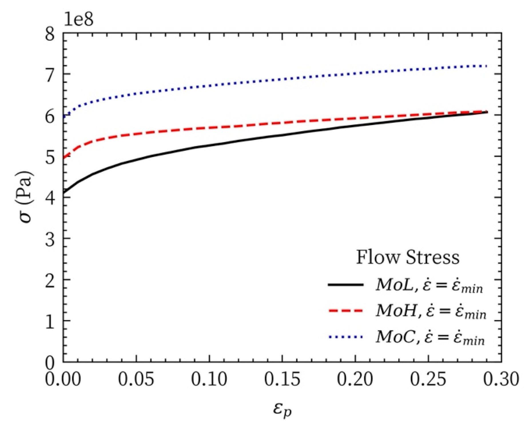 Materials 14 04847 g008
