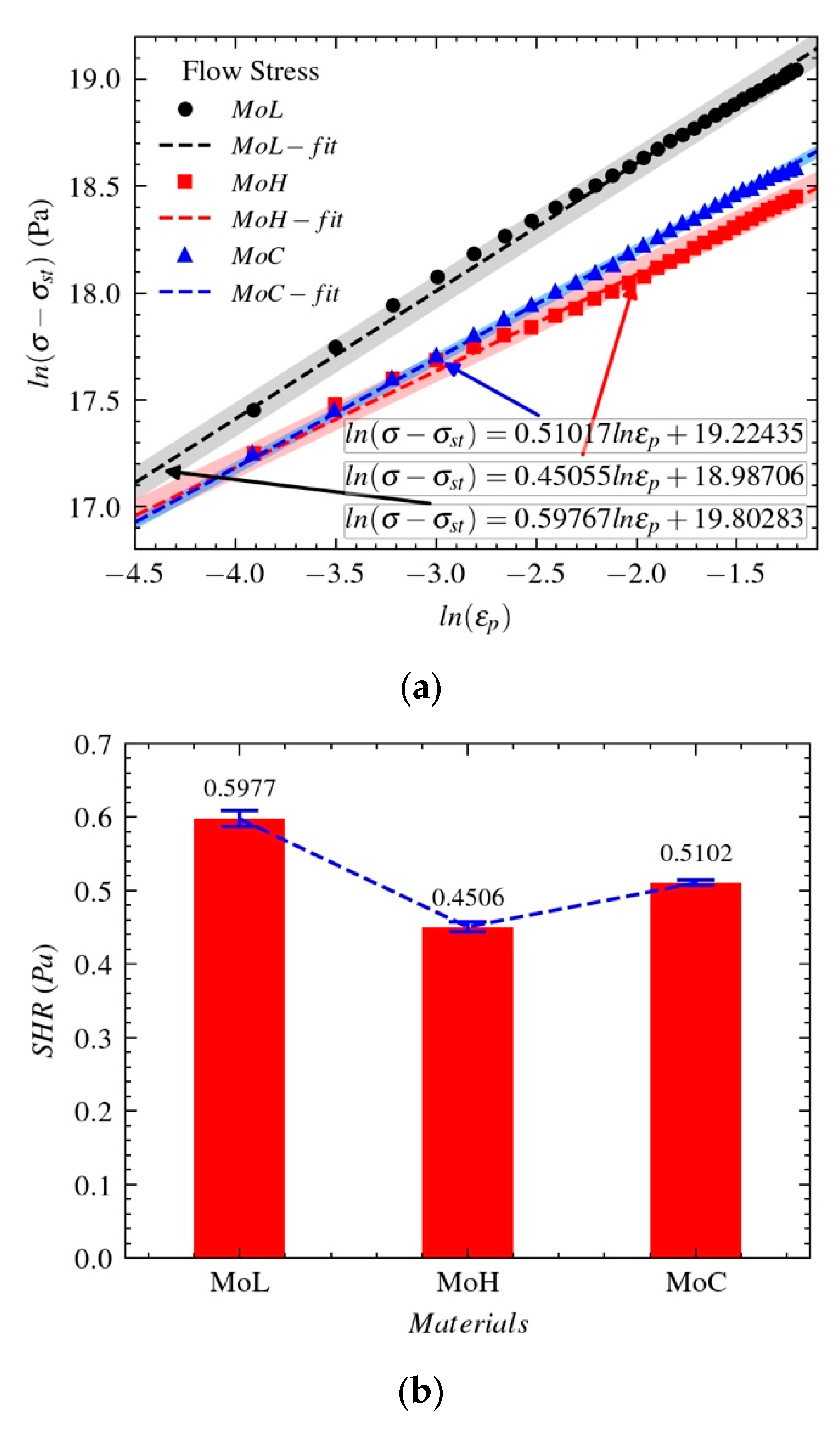 Materials 14 04847 g009