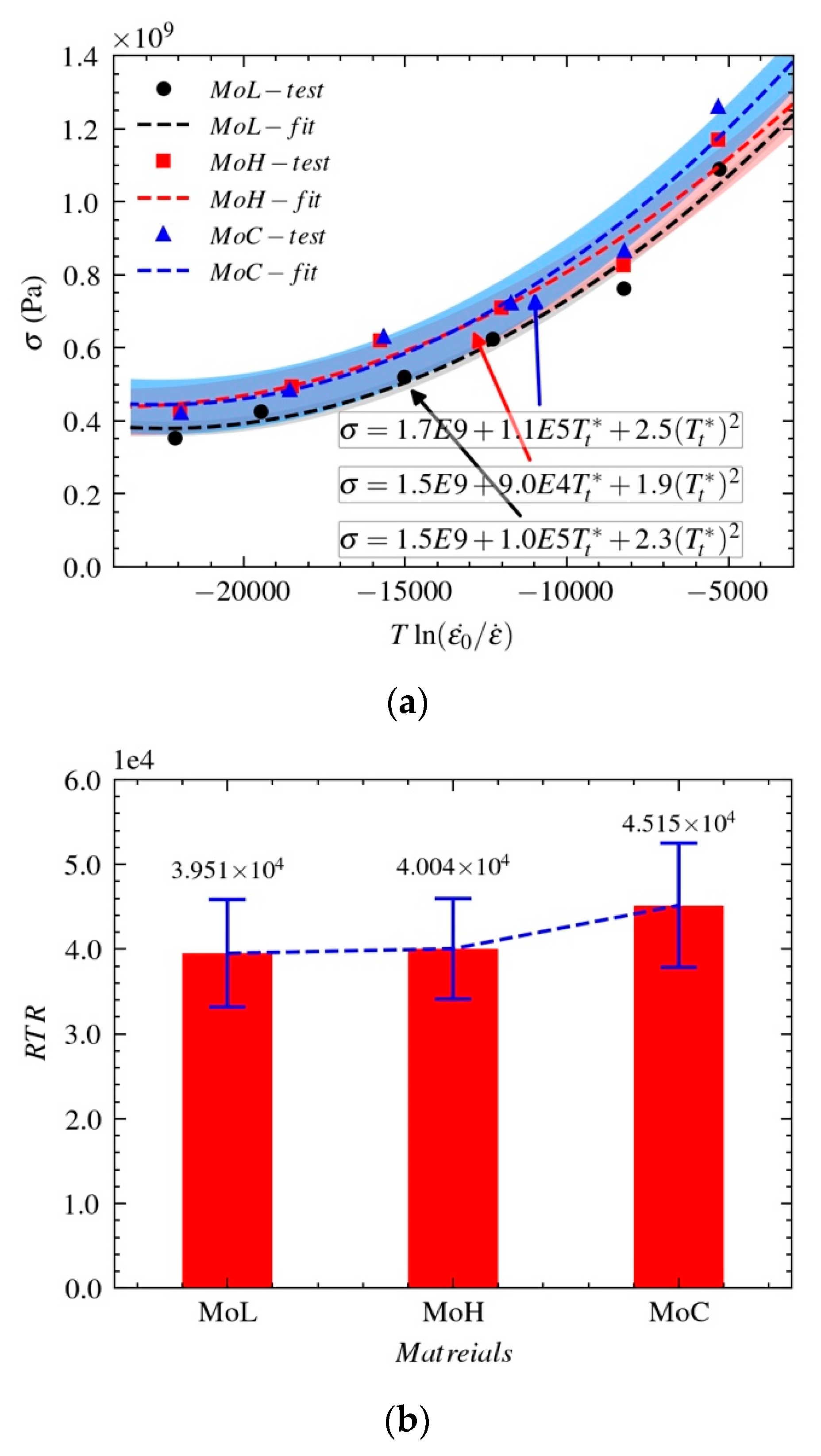 Materials 14 04847 g012